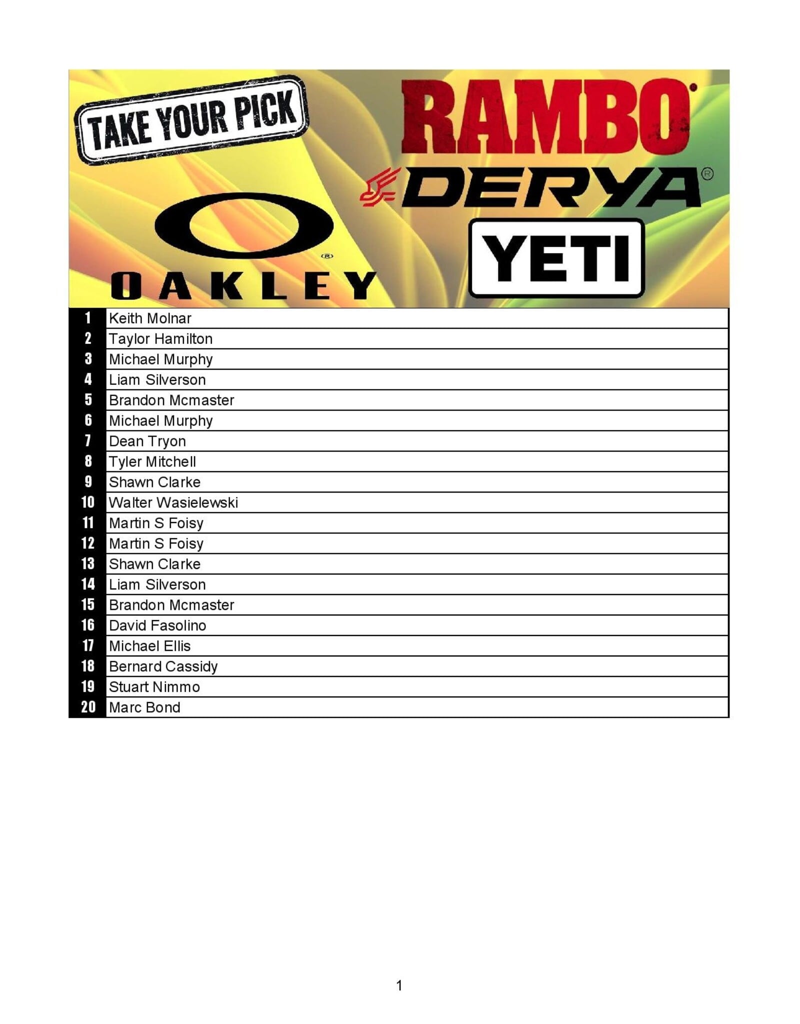 DRAW #1937 - Take Your Pick - Rambo, Yeti, Oakley OR Derya!