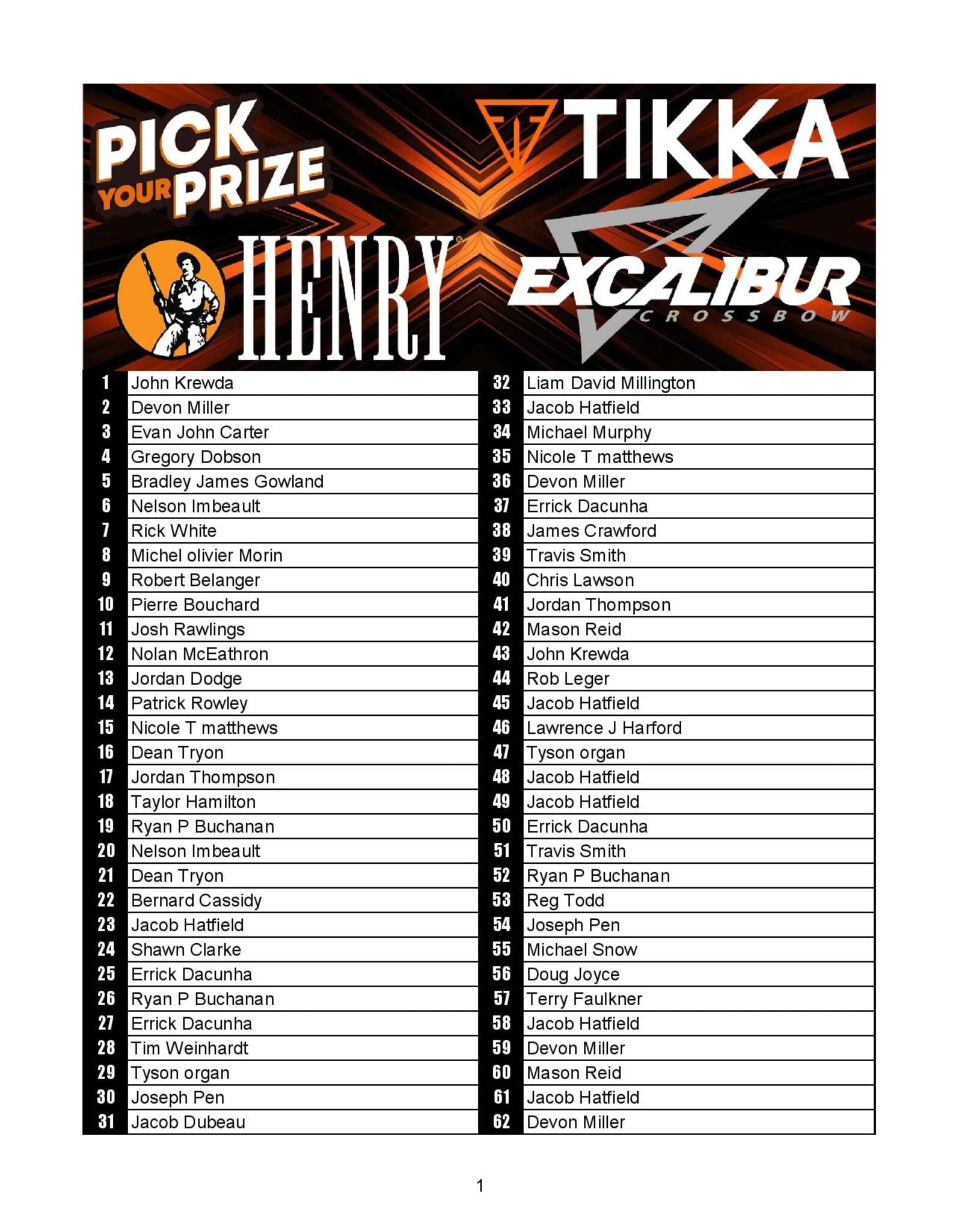 DRAW #1938 - Pick Your Prize - Henry, Excalibur OR Tikka!