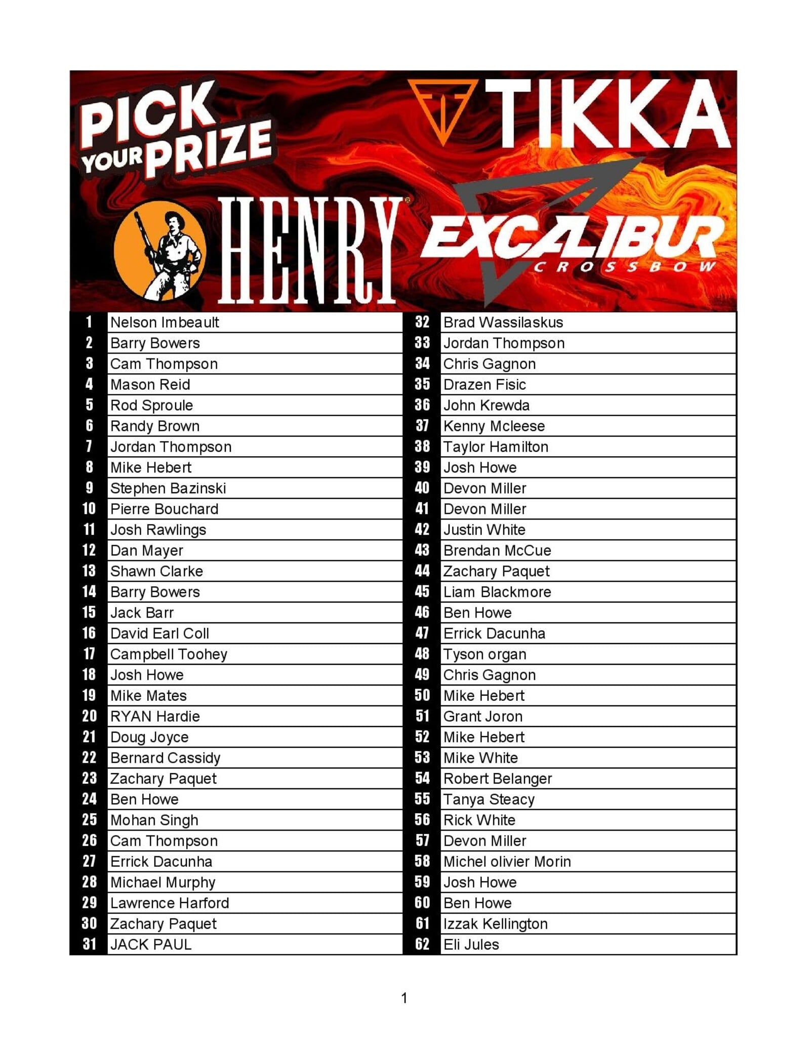 DRAW #1940 - Pick Your Prize - Tikka, Excalibur OR Henry!