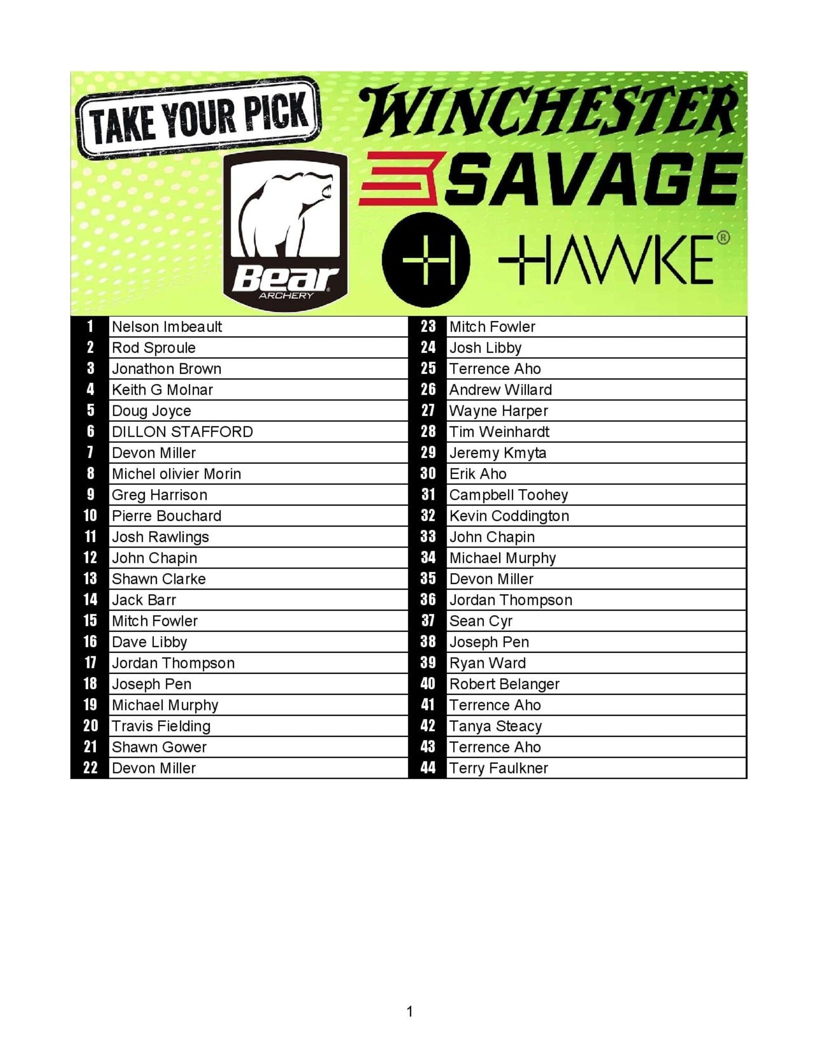 DRAW #1941 - Take Your Pick - Savage, Bear, Winchester OR Hawke!