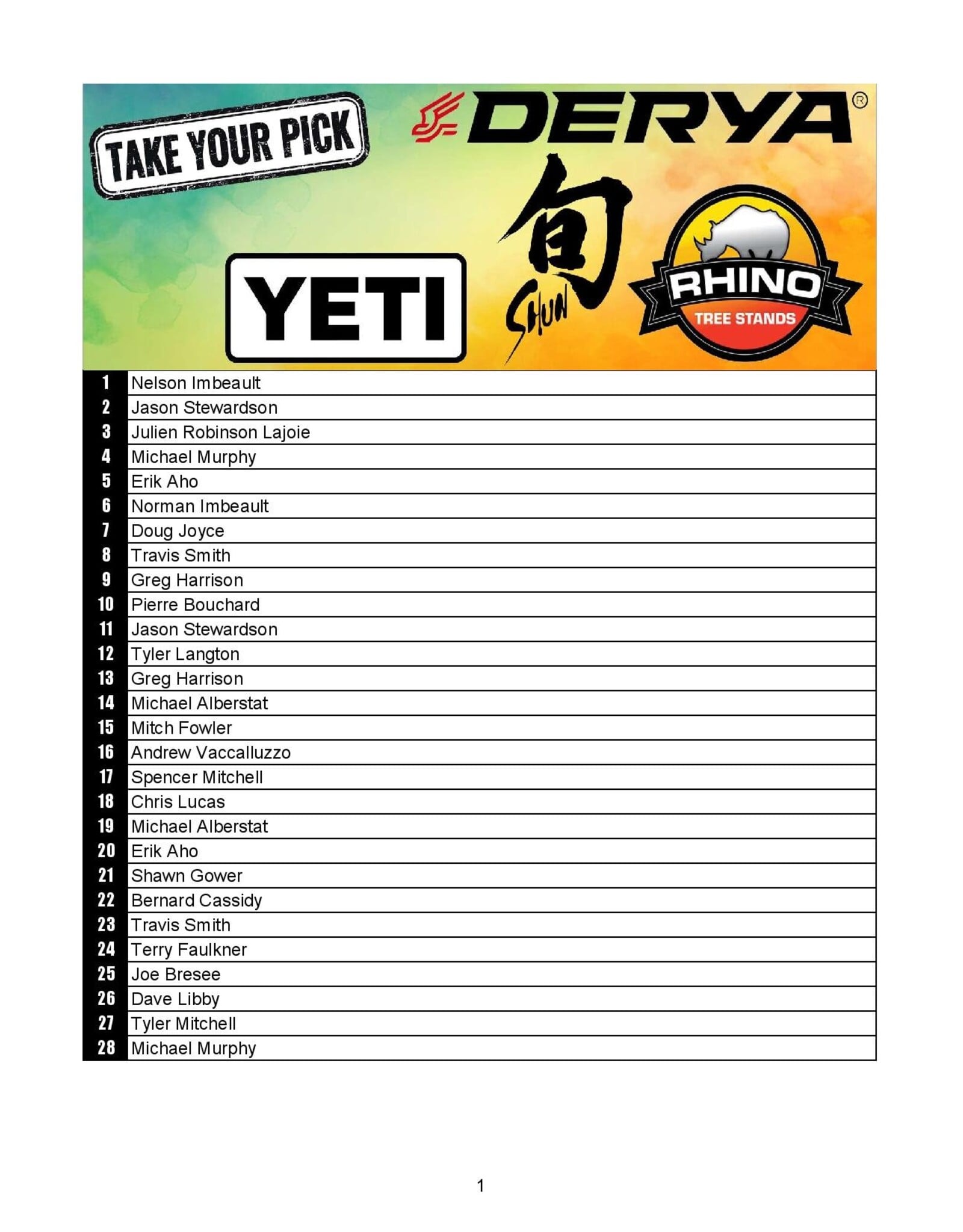 DRAW #1943 - Take Your Pick - Yeti, Rhino, Shun OR Derya!