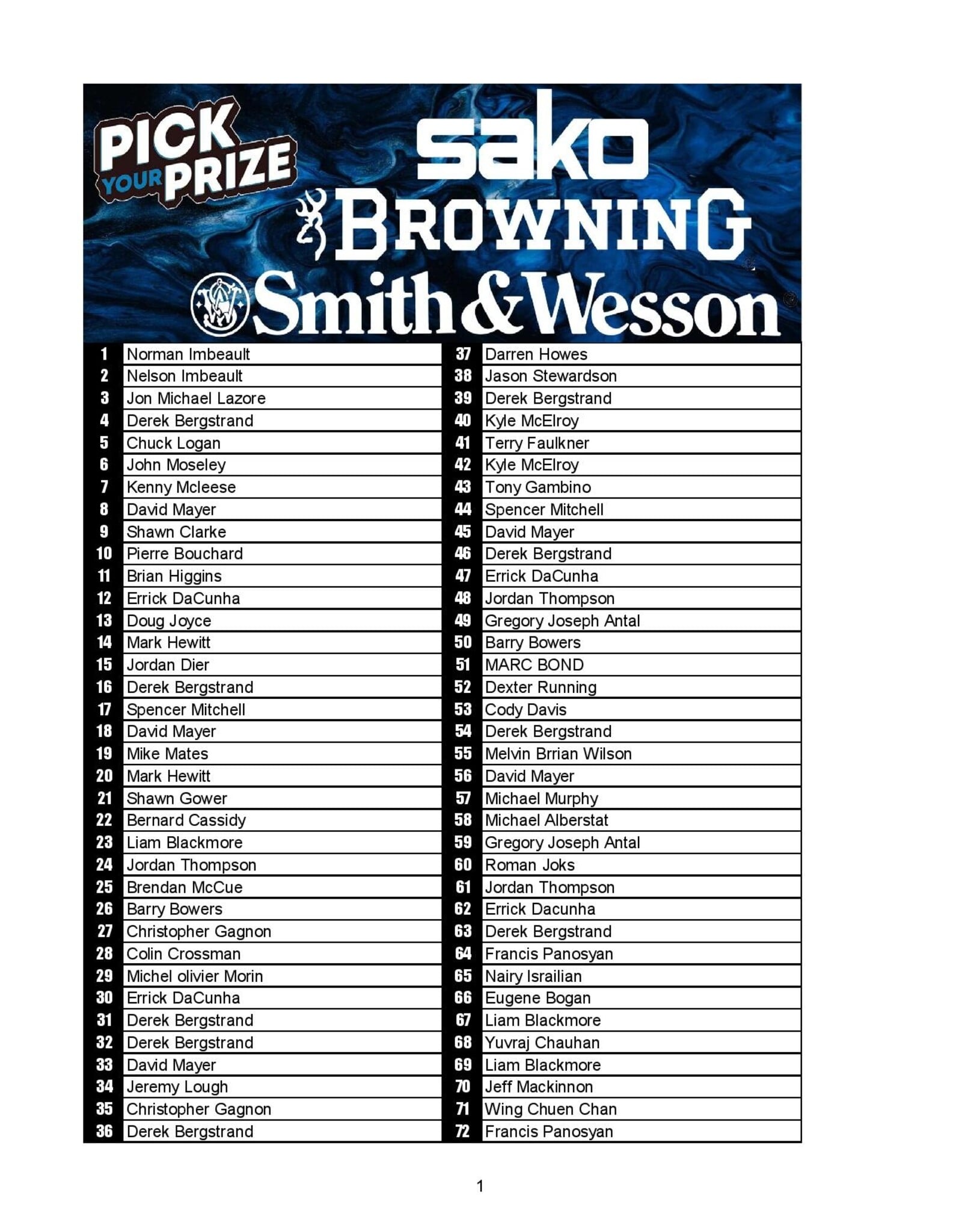 DRAW #1944 - Pick Your Prize - Smith & Wesson, Browning OR Sako!