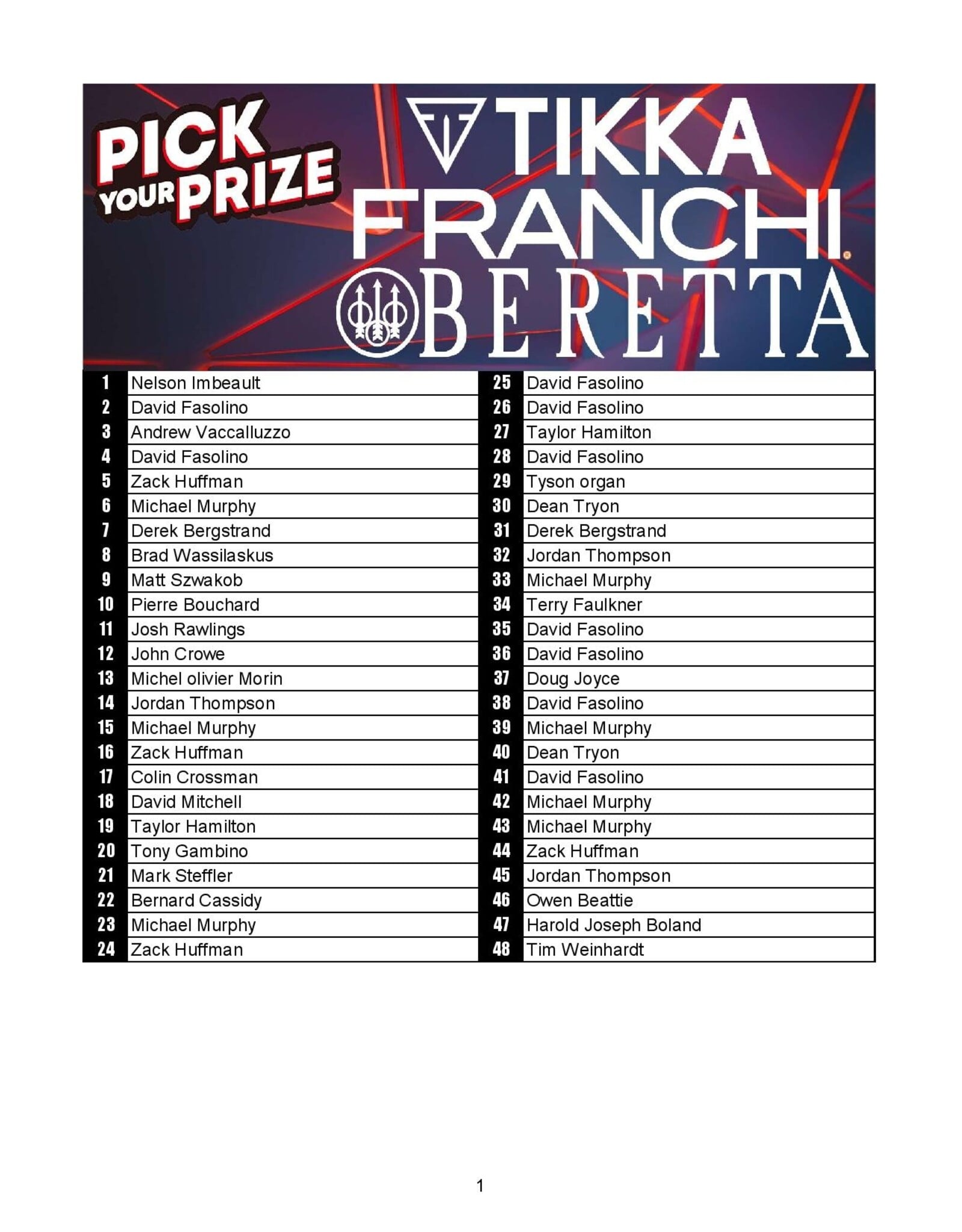 DRAW #1946 - Pick Your Prize - Beretta, Tikka OR Franchi!