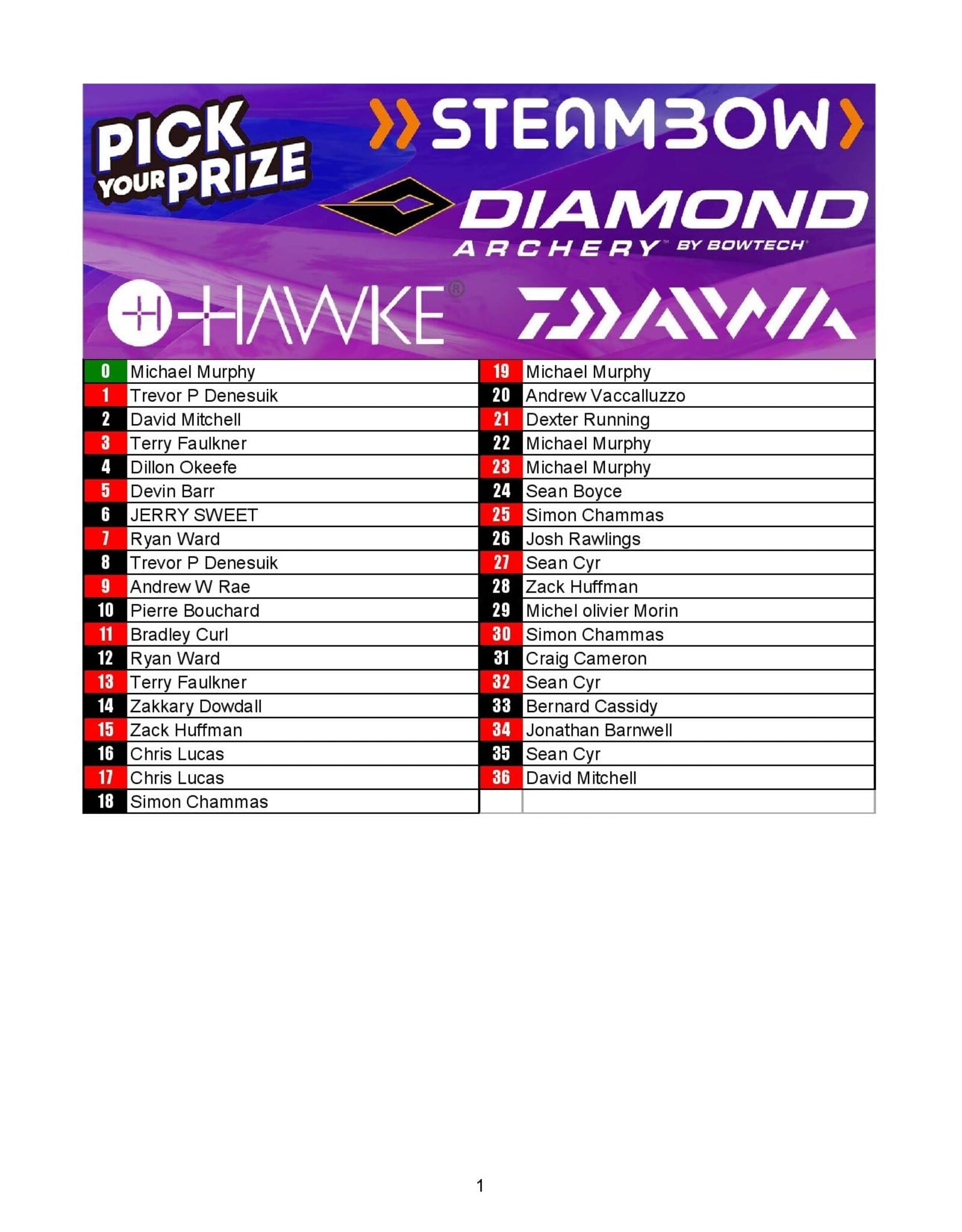 DRAW #1936 - Pick Your Prize - Hawke, Diamond, Steambow OR Daiwa!