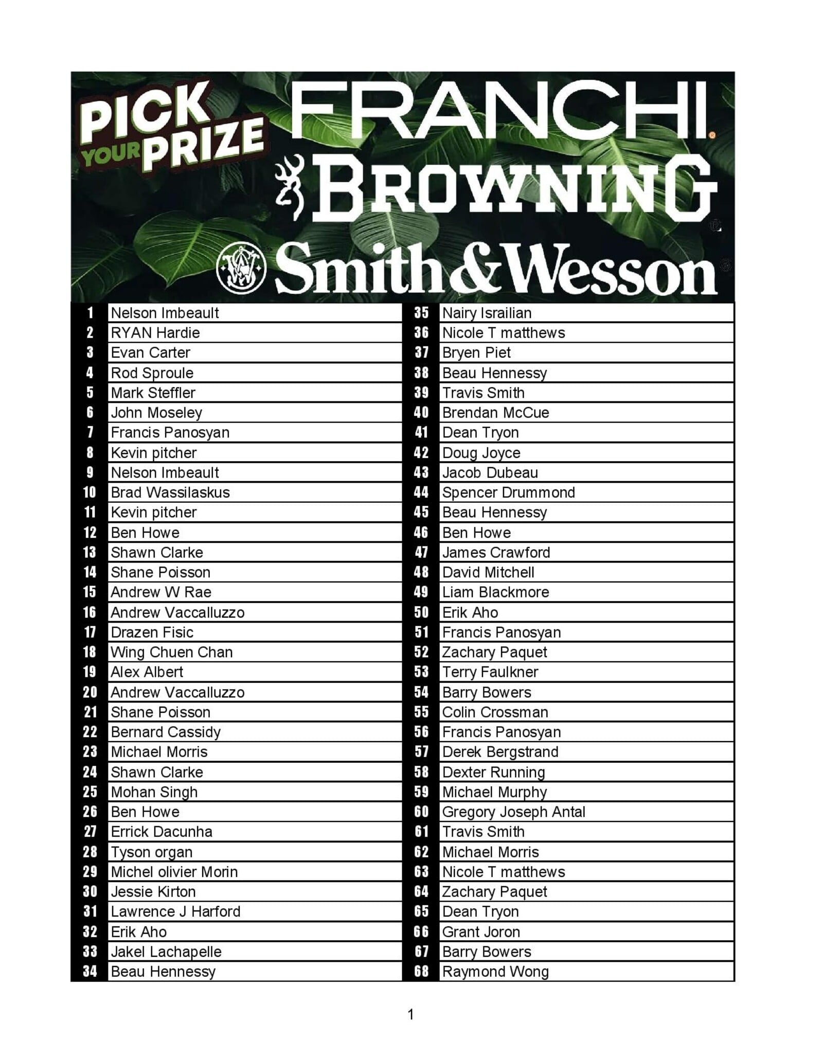 DRAW #1947 - Pick Your Prize - Browning, Smith & Wesson OR Franchi!