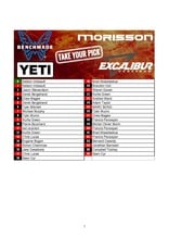 DRAW #1948 - Take Your Pick - Benchmade, Yeti, Excalibur OR Morisson!