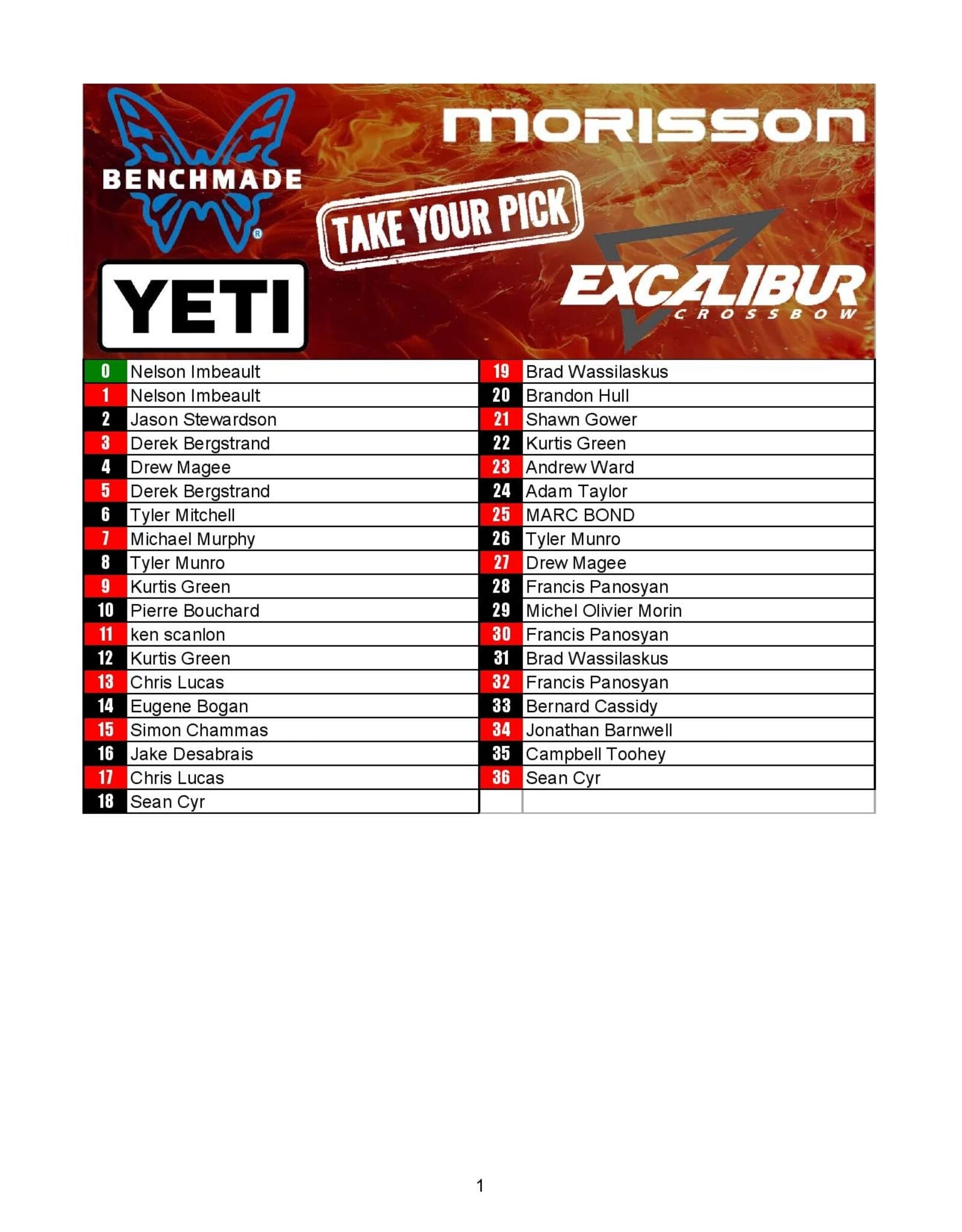 DRAW #1948 - Take Your Pick - Benchmade, Yeti, Excalibur OR Morisson!