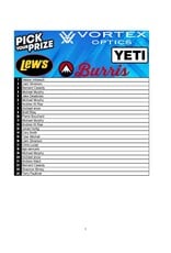 DRAW #1951 - Pick your Prize - Burris, Yeti, Vortex OR Lew's!