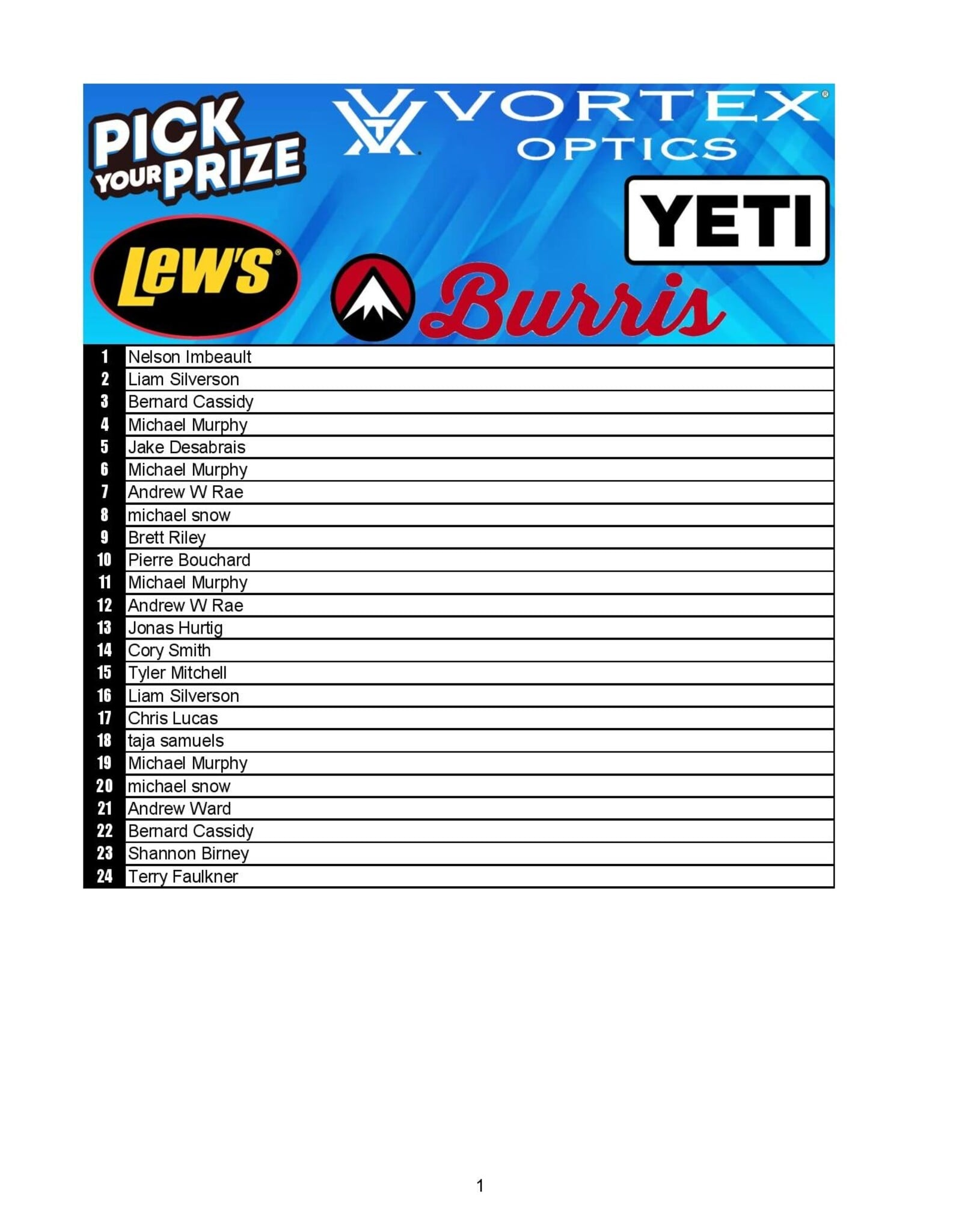 DRAW #1951 - Pick your Prize - Burris, Yeti, Vortex OR Lew's!