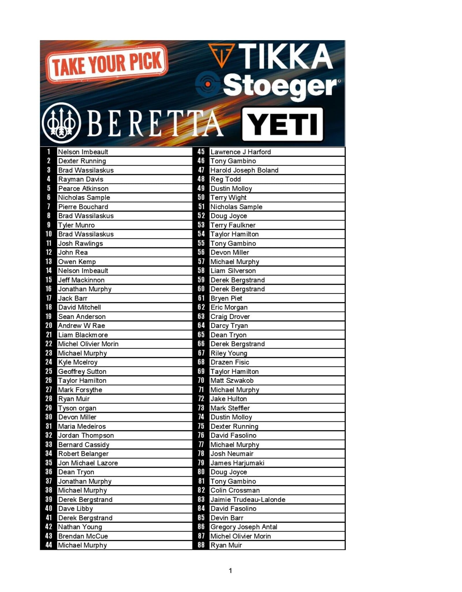 DRAW #1952 - Take Your Pick - Beretta OR Tikka, Stoeger + Yeti!