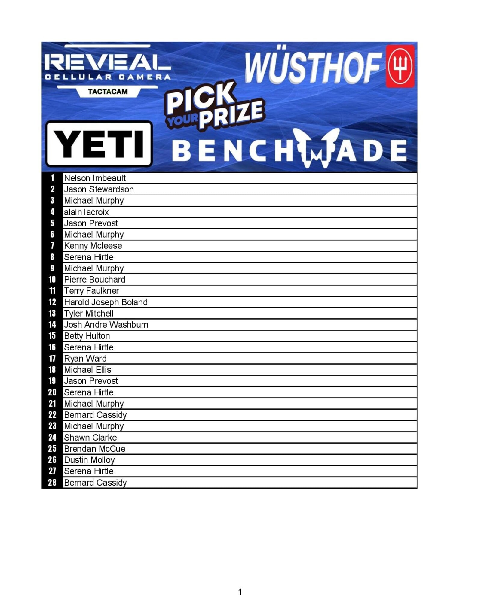 DRAW #1954 - Pick Your Prize - Yeti, Wusthof, Benchmade OR Tactacam!