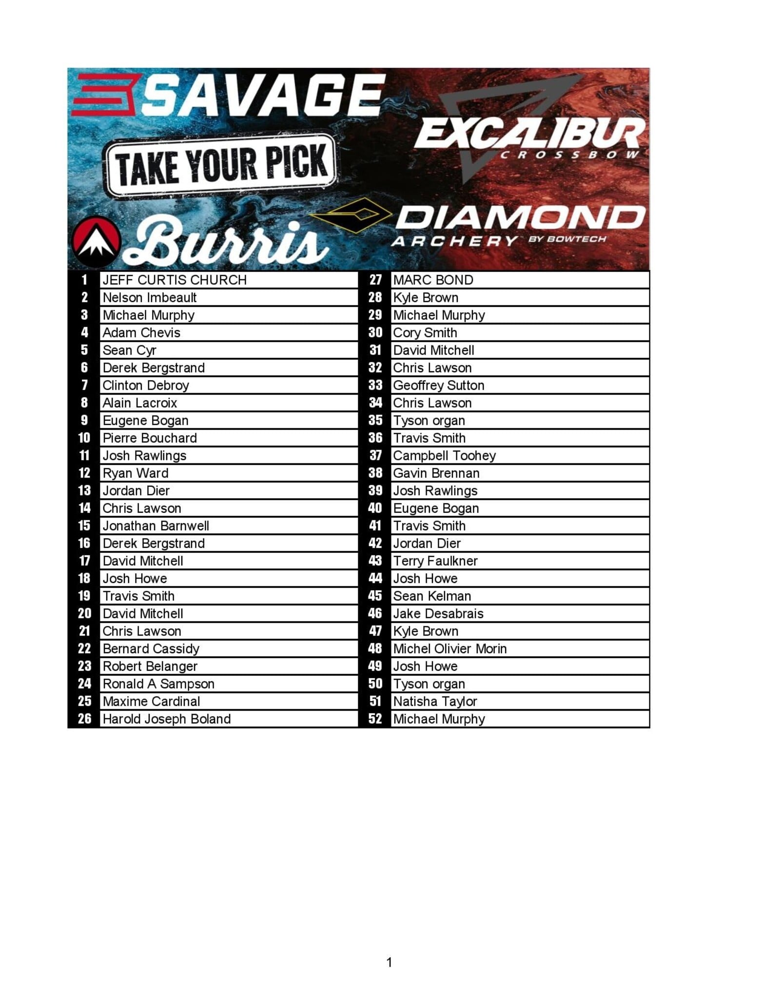 DRAW #1950 - Take Your Pick - Burris, Excalibur, Diamond OR Savage!