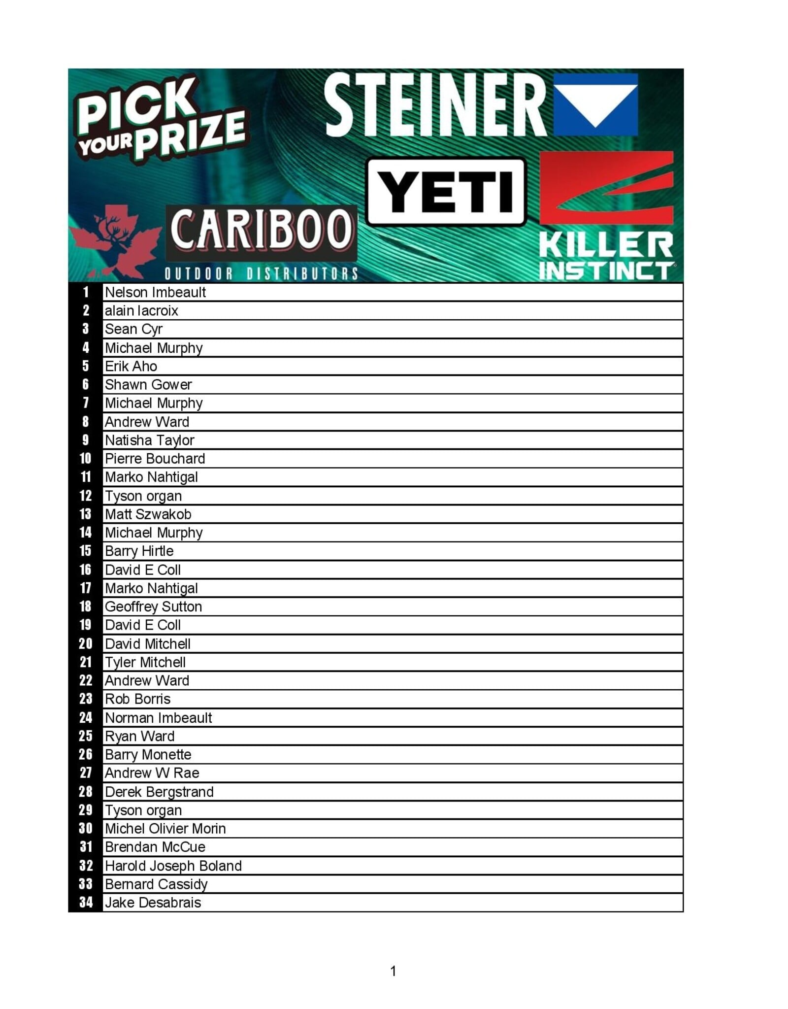 DRAW #1953 - Pick Your Prize - Yeti, Steiner, Killer Instinct OR Cariboo Outdoors!