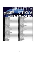 DRAW #1956 - Take Your Pick - Bergara, Tikka OR Beretta!
