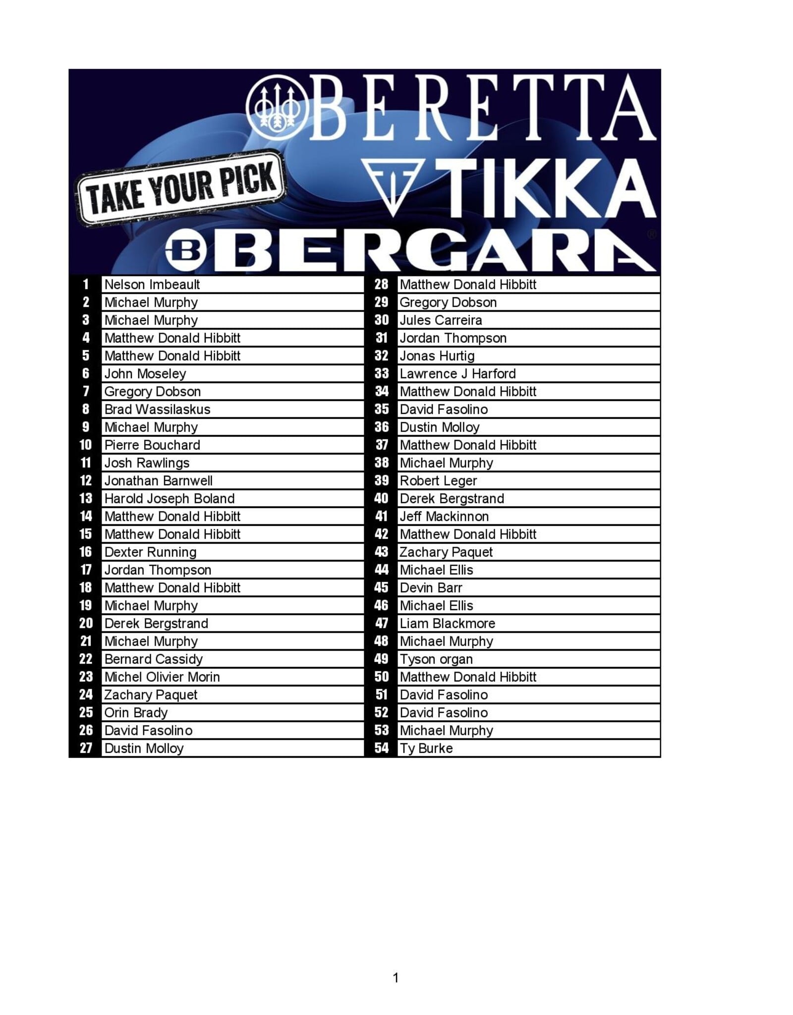 DRAW #1956 - Take Your Pick - Bergara, Tikka OR Beretta!