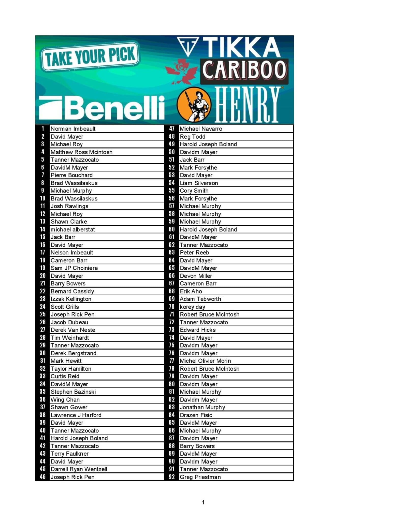 DRAW #1960 - Take Your Pick - Benelli OR Henry, Tikka + Cariboo!