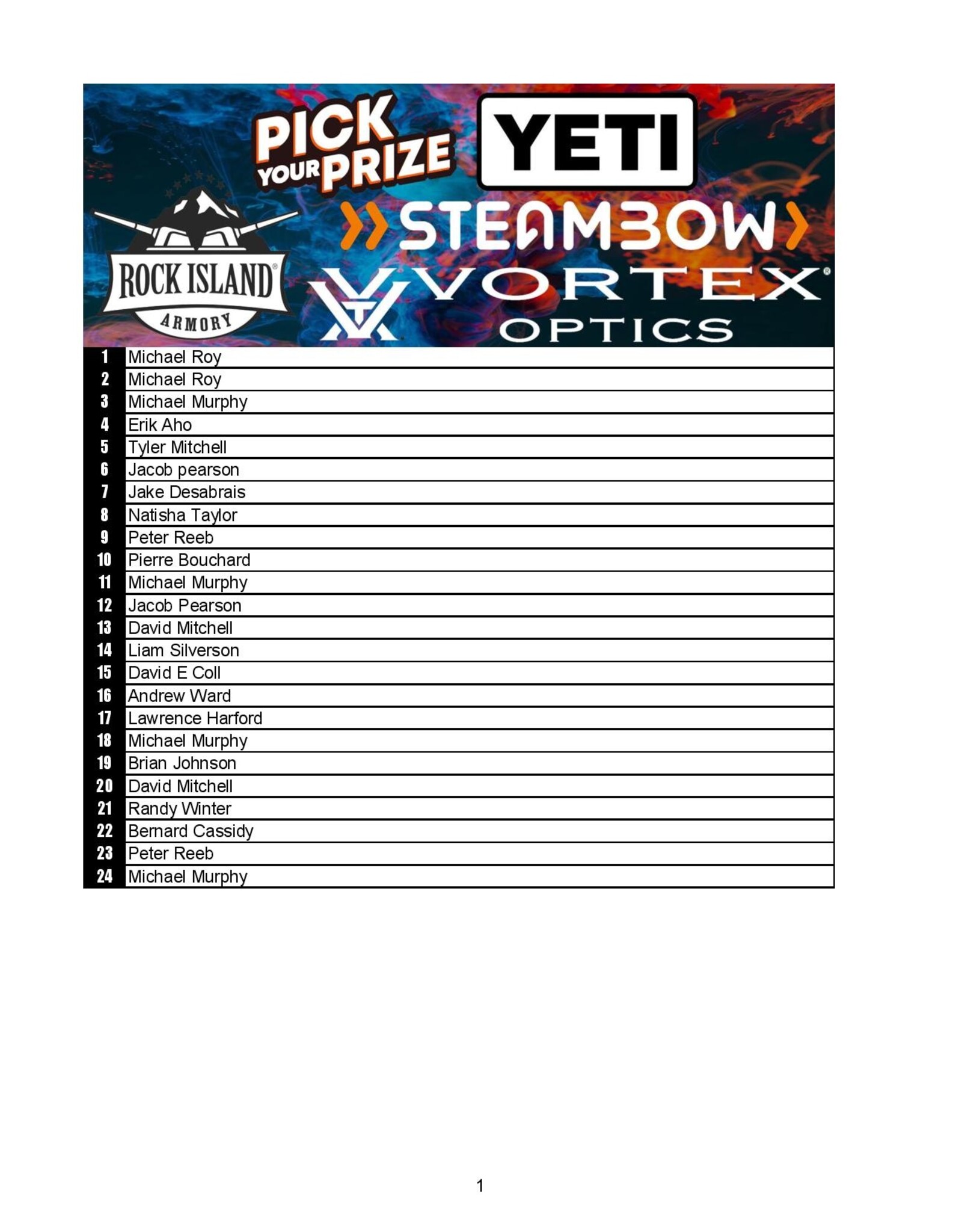 DRAW #1962 - Pick Your Prize - Yeti, Rock Island Armory, Steambow OR Vortex!