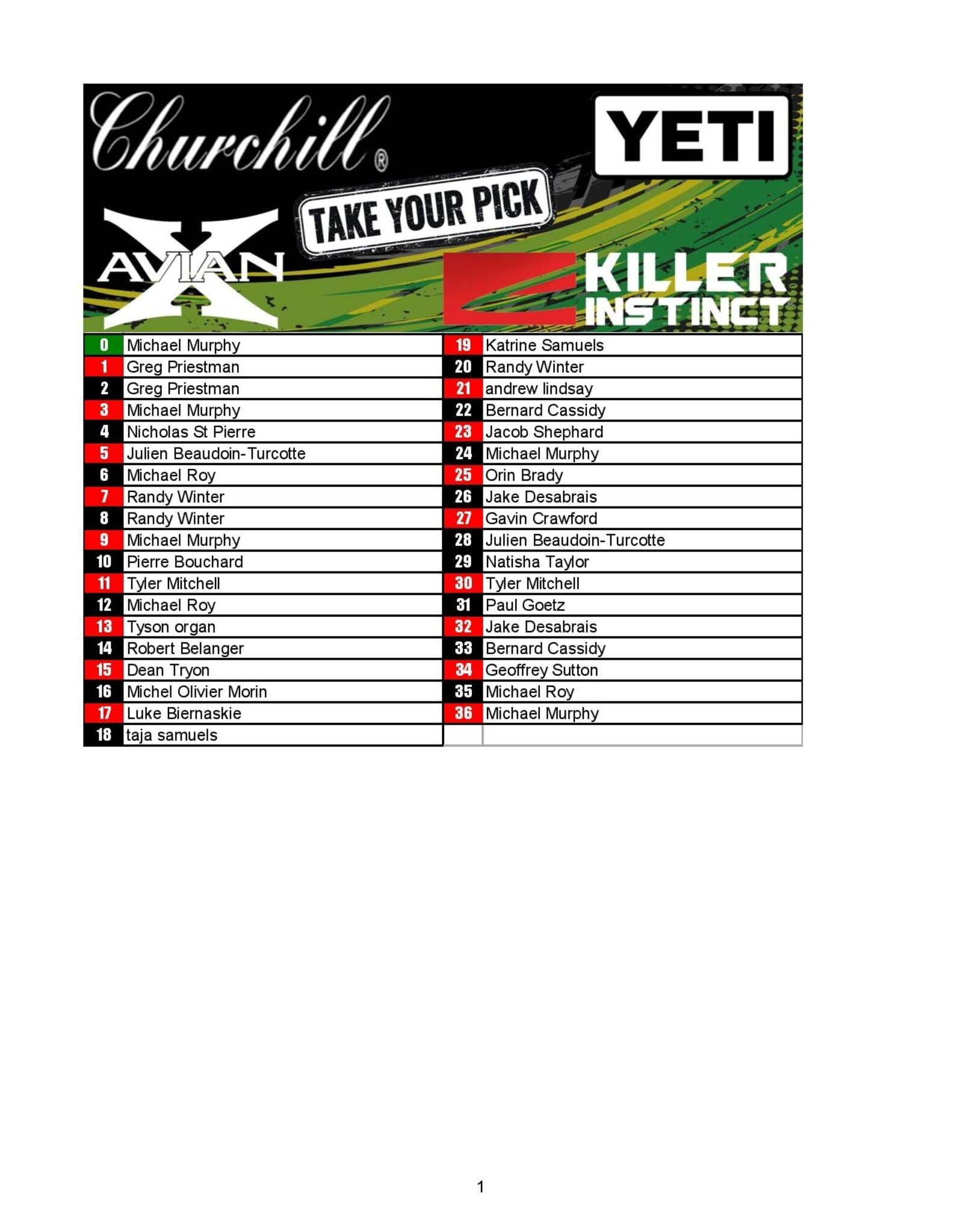 DRAW #1961 - Take Your Pick - Avian-X, Killer Instinct, Churchill OR Yeti!