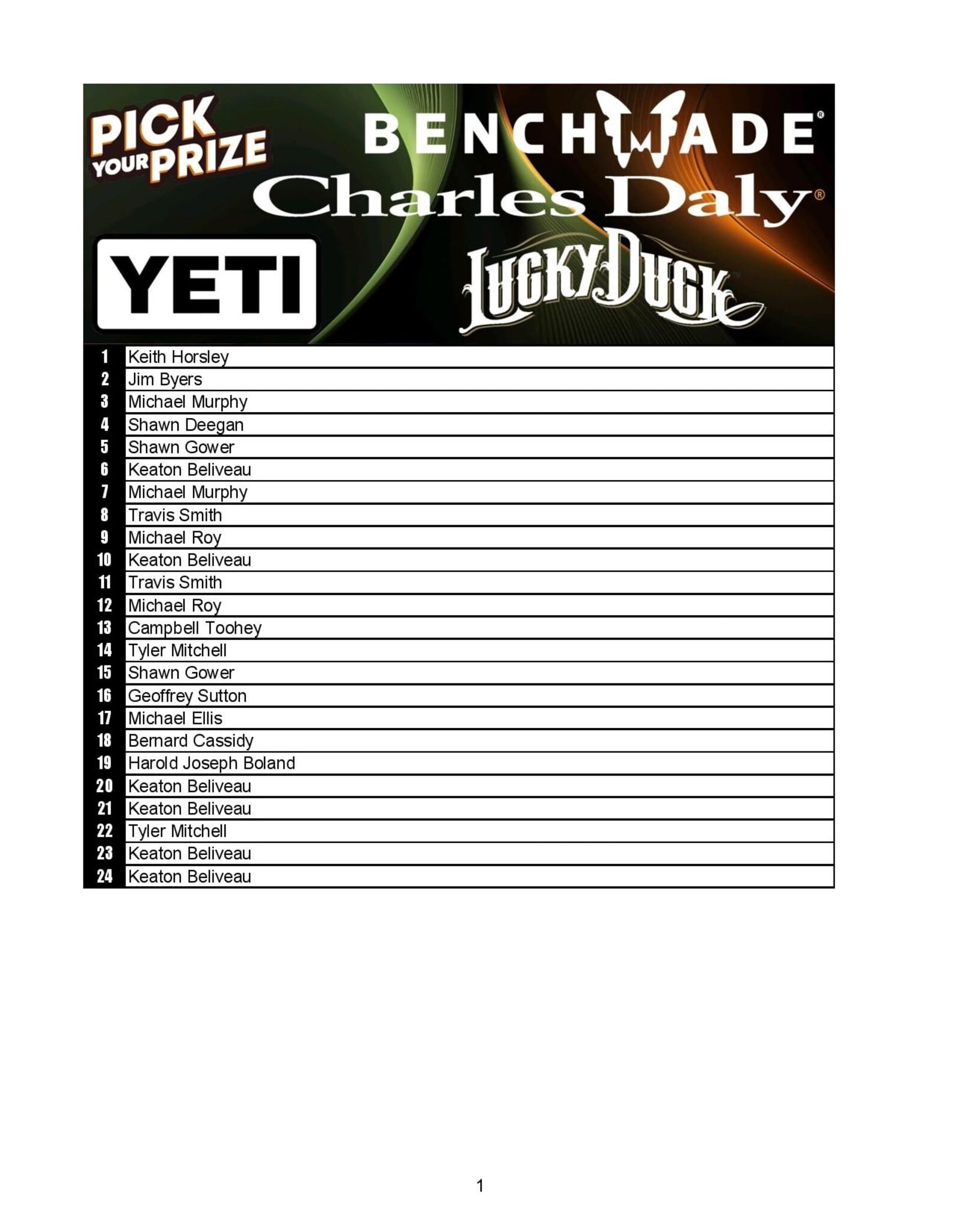 DRAW #1965 - Pick Your Prize - Yeti, Charles Daly, Benchmade OR Lucky Duck!