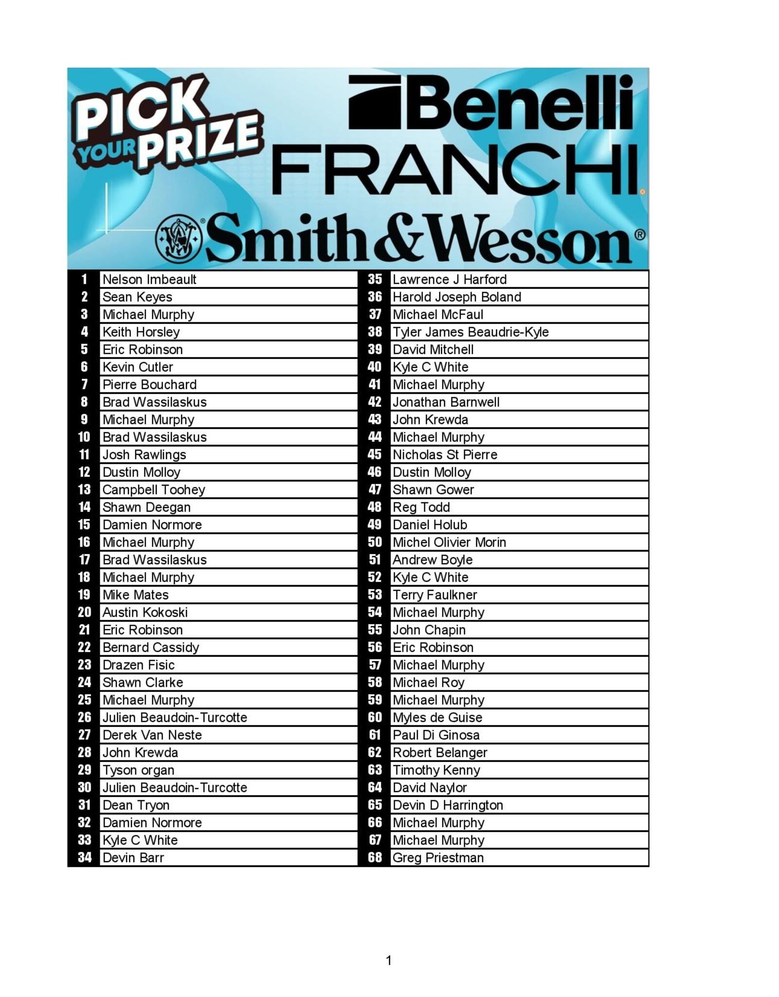 DRAW #1963 - Pick Your Prize - Franchi, Benelli OR Smith & Wesson!