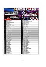 DRAW #1964 - Take Your Pick - Wicked Ridge, Weatherby, Bergara OR Tikka!