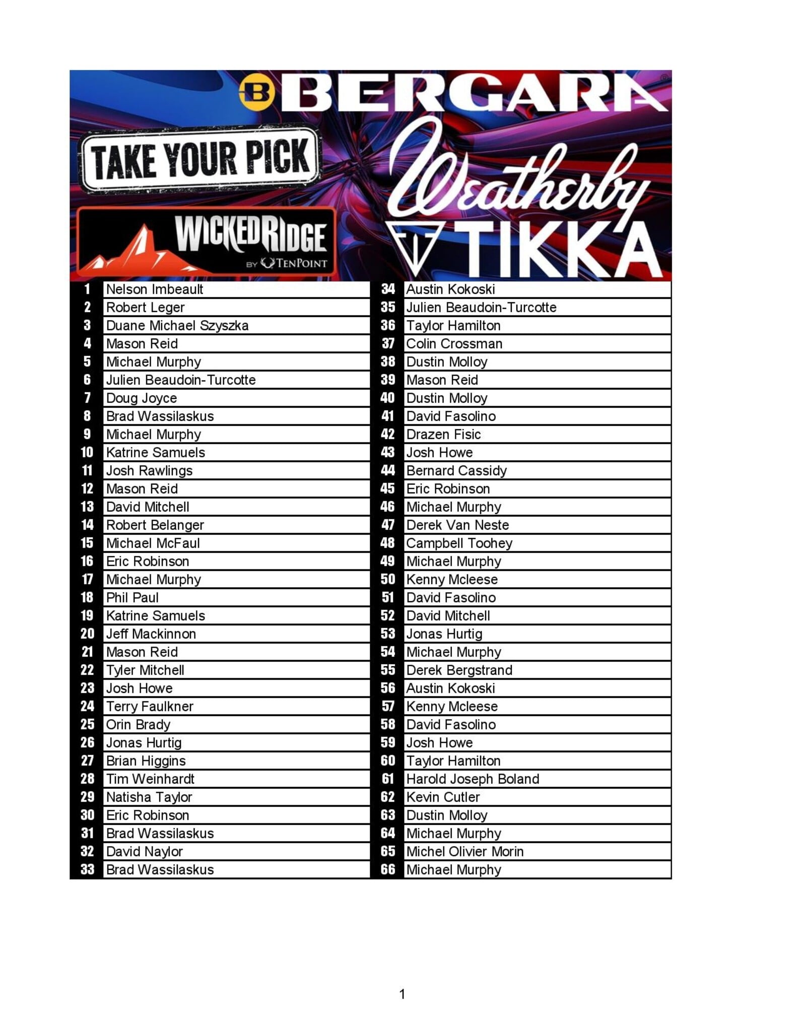 DRAW #1964 - Take Your Pick - Wicked Ridge, Weatherby, Bergara OR Tikka!