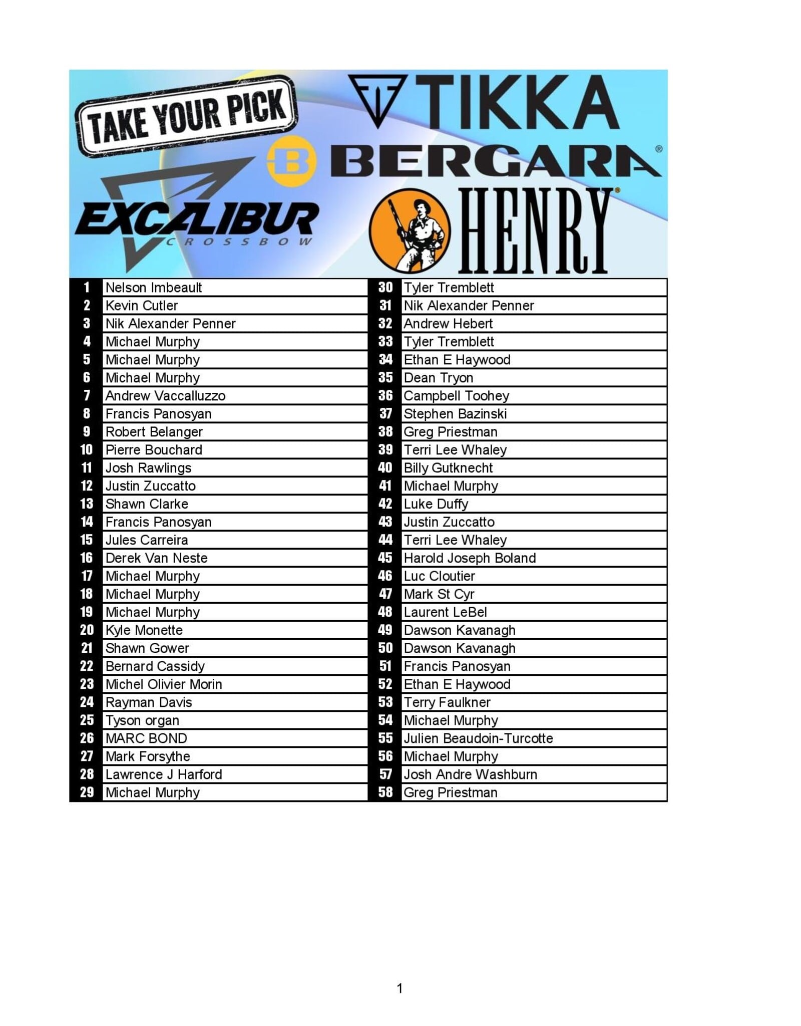 DRAW #1967 - Take Your Pick - Tikka, Henry, Bergara OR Excalibur!