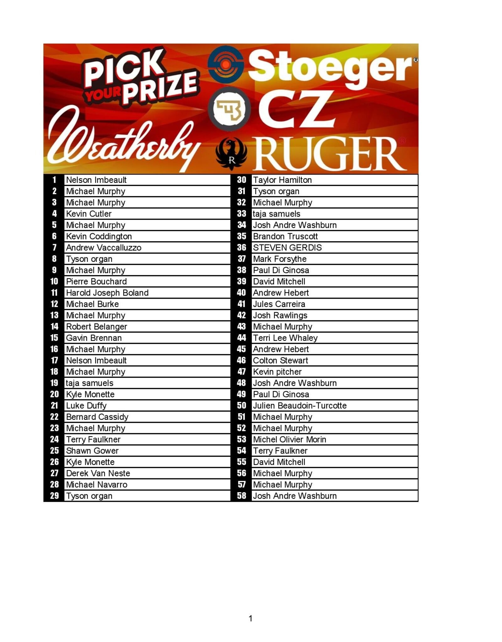 DRAW #1968 - Pick Your Prize - Ruger, Stoeger, Weatherby OR CZ!