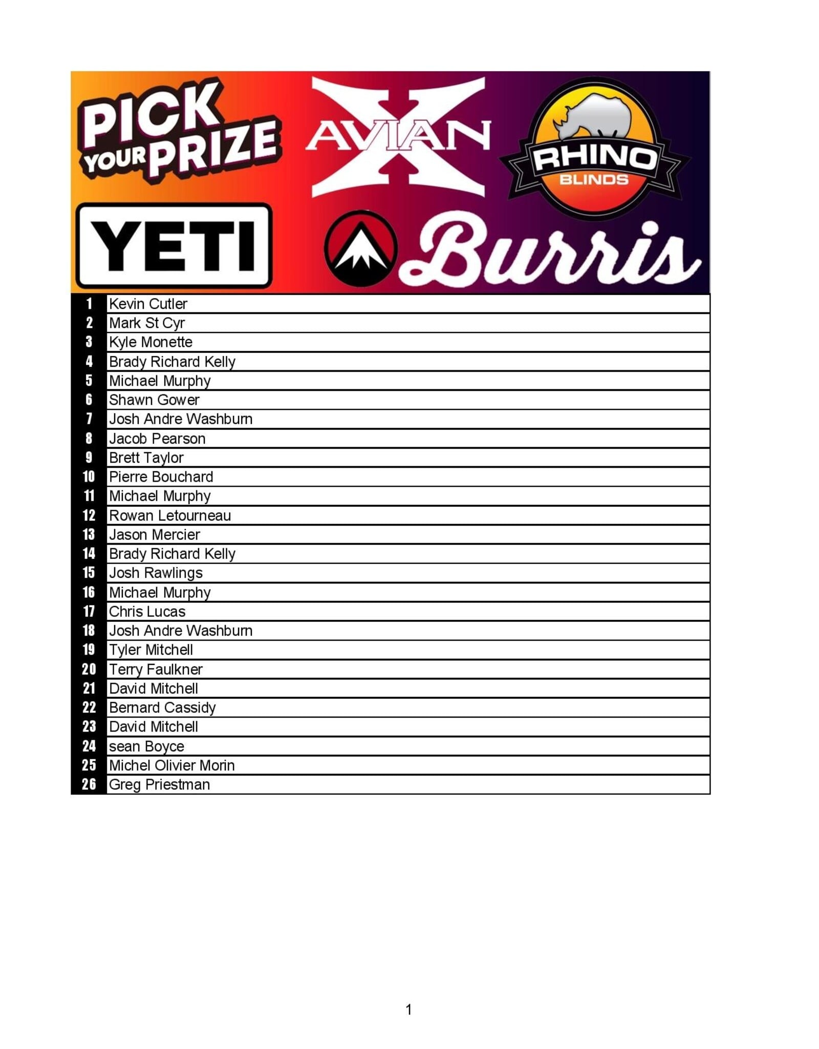 DRAW #1970 - Pick Your Prize - Rhino, Avian-X, Yeti OR Burris!