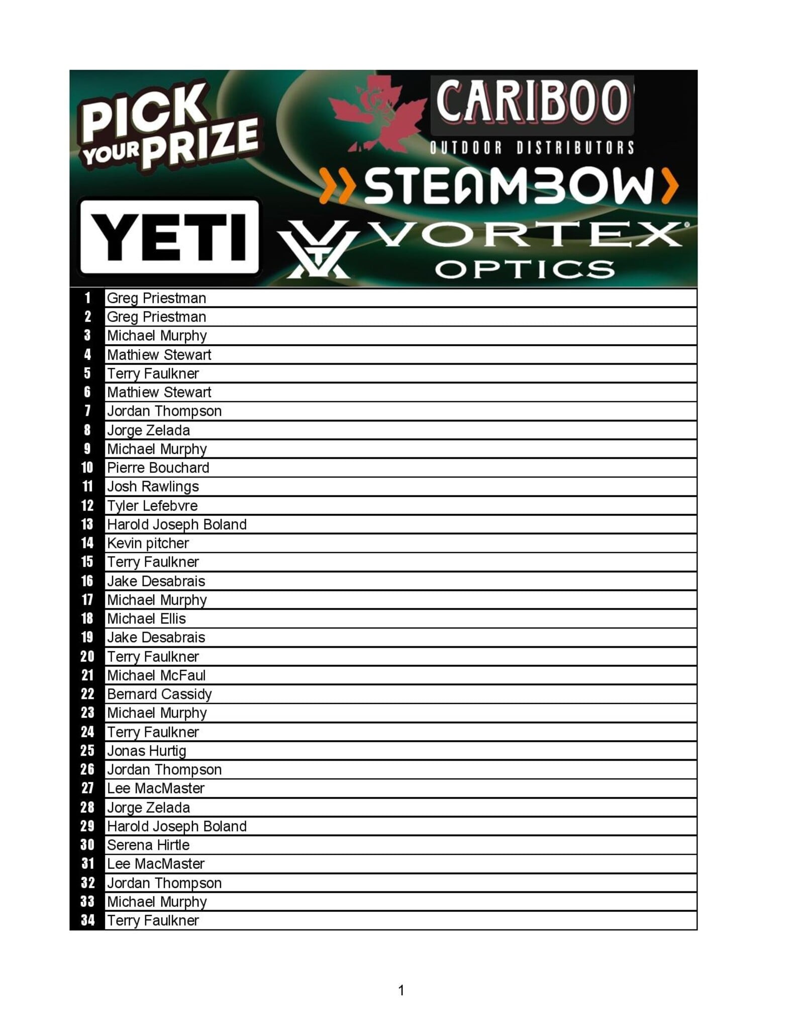 DRAW #1974 - Pick Your Prize - Yeti, Steambow, Vortex OR Cariboo!