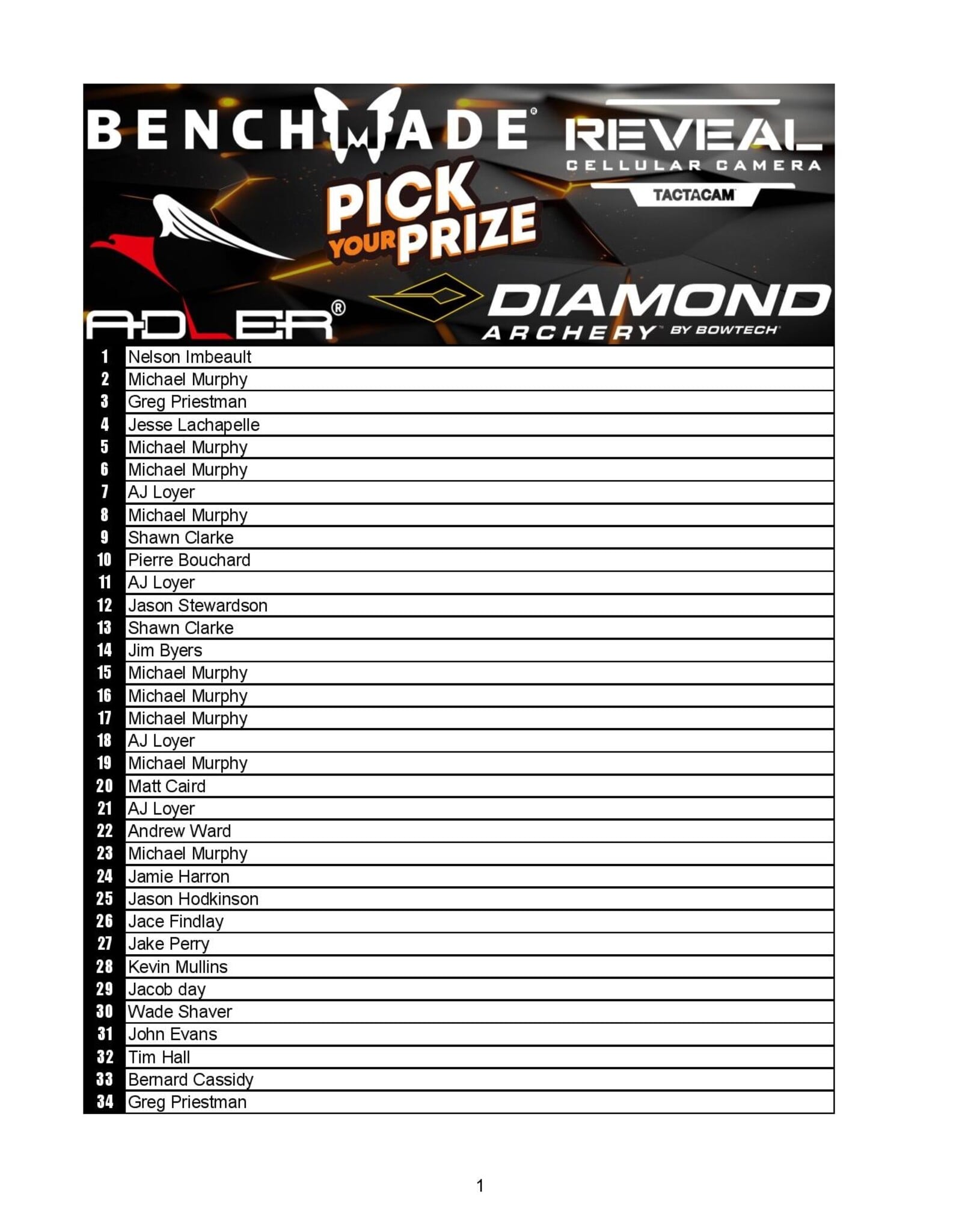 DRAW #1976 - Pick Your Prize - Adler, Diamond, Benchmade OR Tactacam!