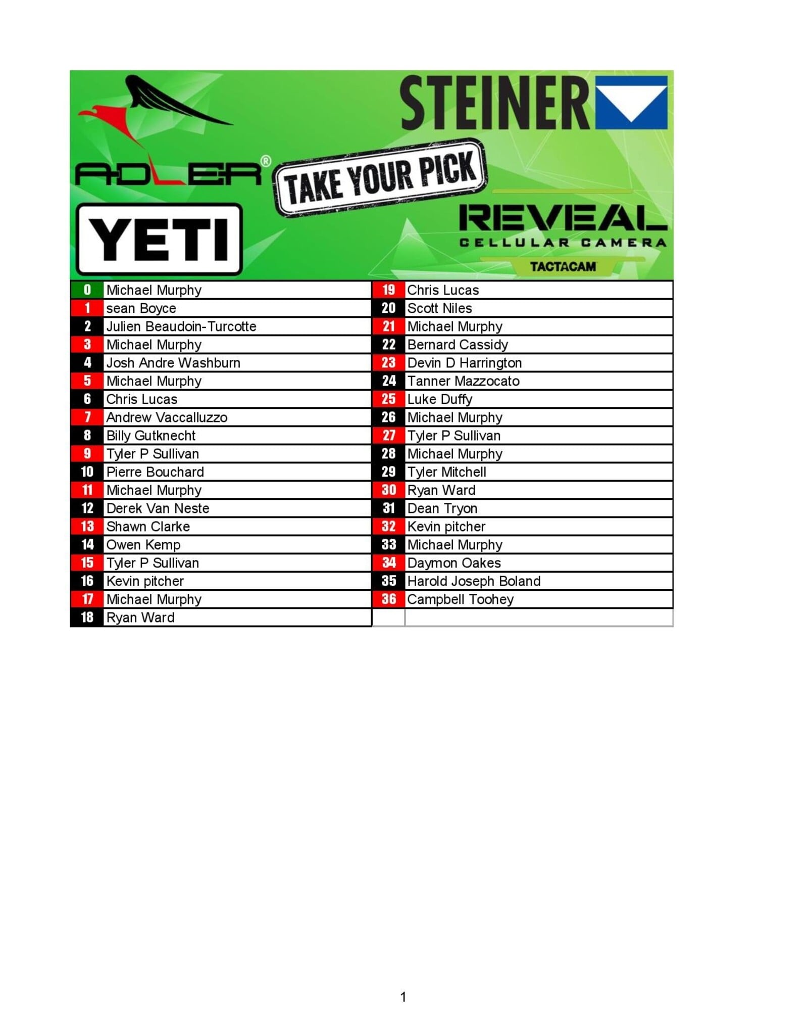 DRAW #1969 - Take Your Pick - Tactacam, Adler, Yeti OR Steiner!