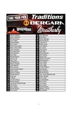 DRAW #1973 - Take Your Pick - Traditions, Bergara, Weatherby OR Wicked Ridge!