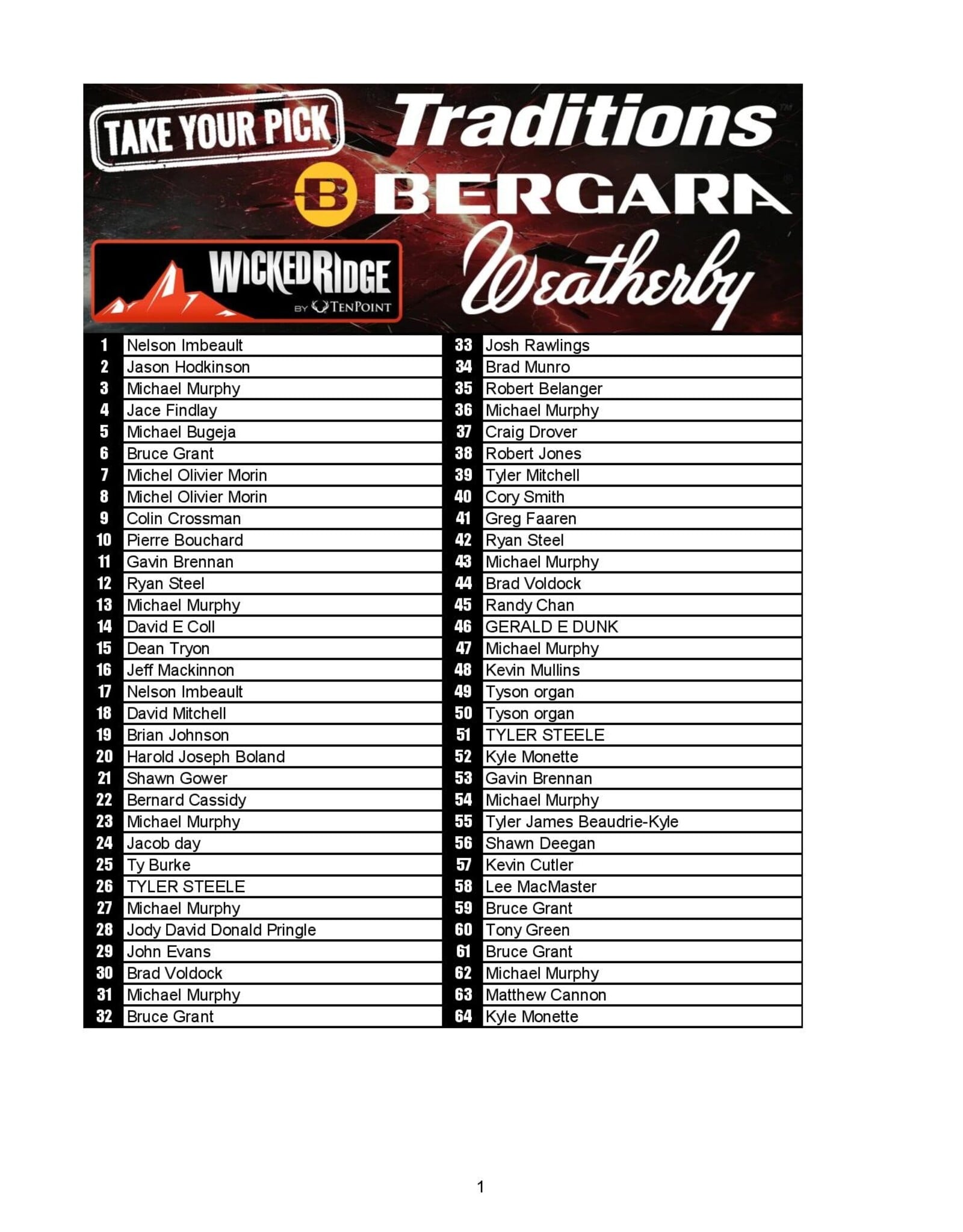 DRAW #1973 - Take Your Pick - Traditions, Bergara, Weatherby OR Wicked Ridge!