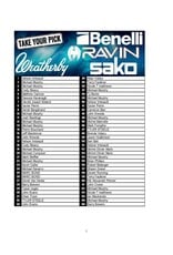 DRAW #1975 - Take Your Pick - Benelli, Sako, Weatherby OR Ravin!