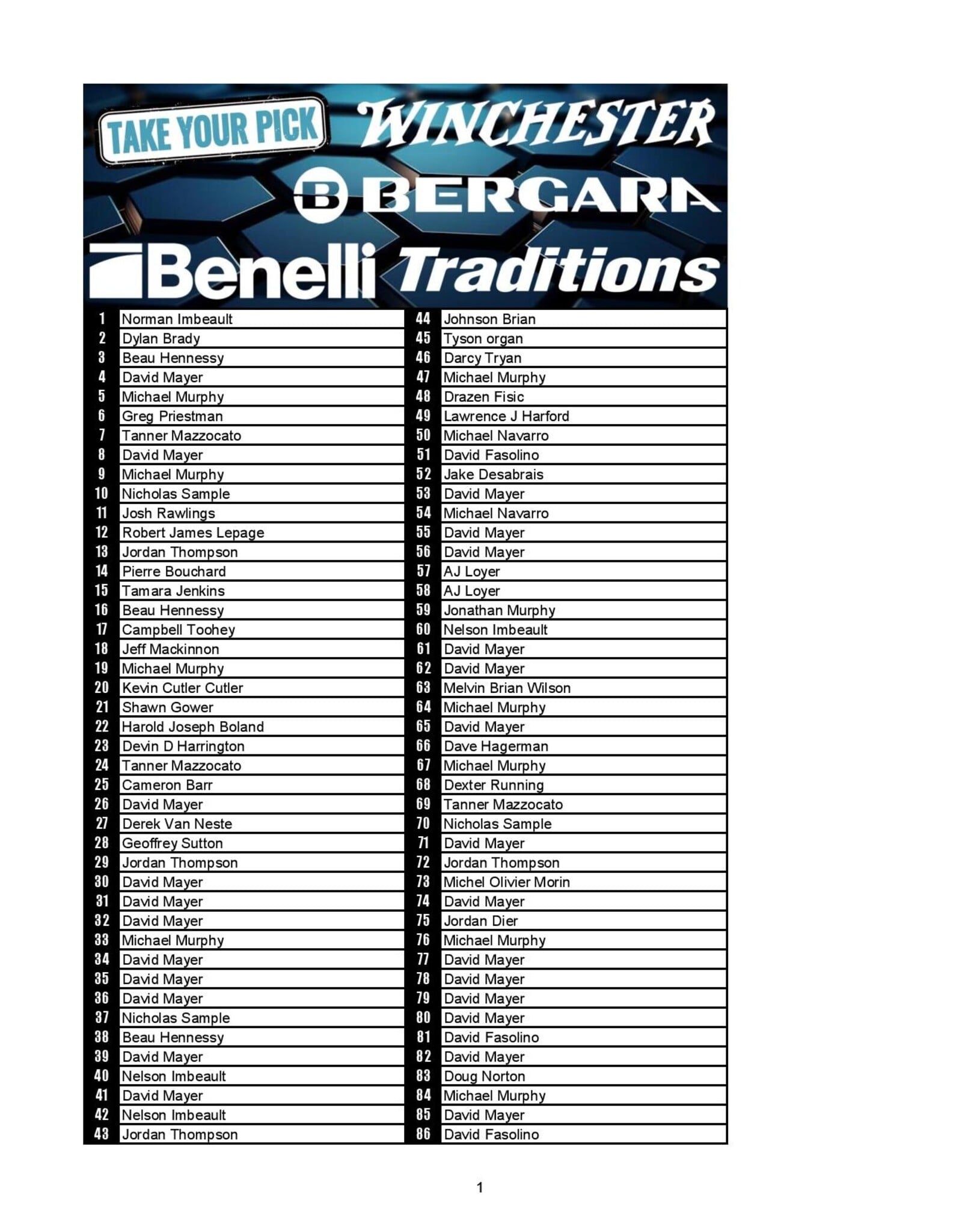 DRAW #1982 - Take Your Pick - Benelli OR Bergara, Traditions & Winchester!