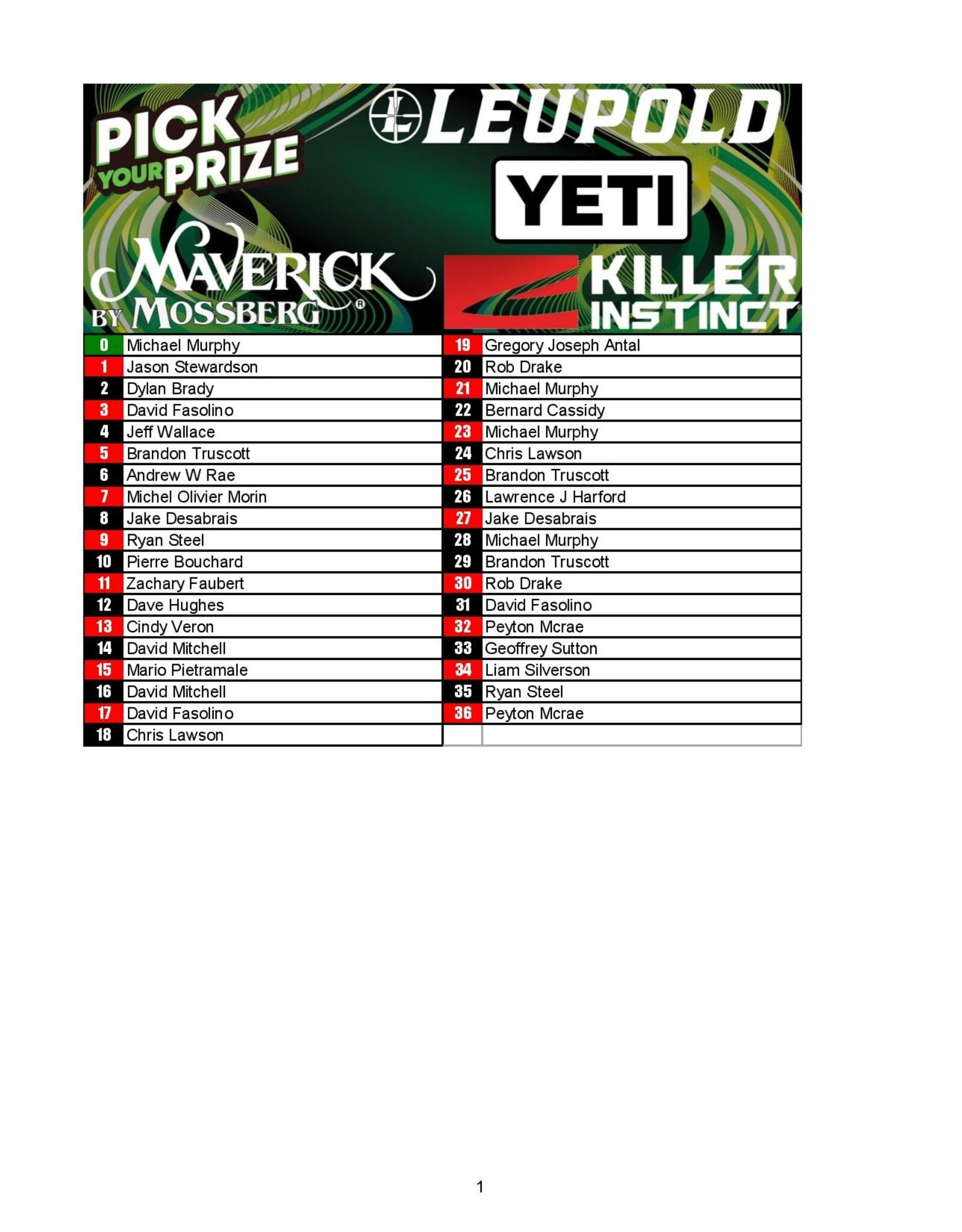 DRAW #1981 - Pick Your Prize - Yeti, Maverick, Killer Instinct OR Leupold!