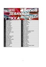 DRAW #1980 - Take Your Pick - Savage, Tikka, Bowtech OR Benelli!