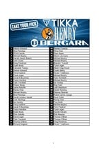 DRAW #1984 - Take Your Pick - Henry, Tikka OR Bergara!