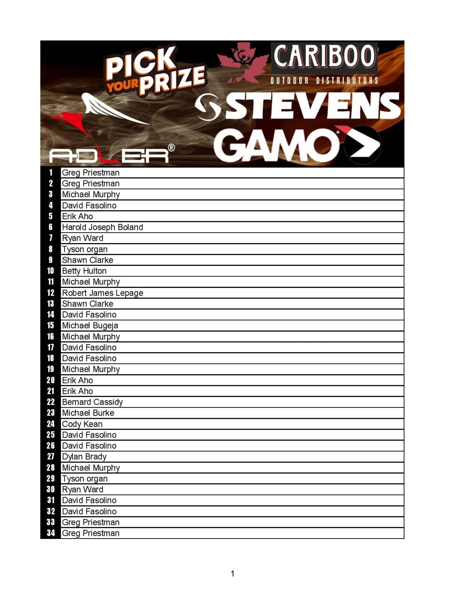 DRAW #1989 - Pick Your Prize - Cariboo, Adler, Stevens OR Gamo!