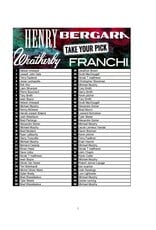 DRAW #1987 - Take Your Pick - Franchi, Weatherby, Bergara OR Henry!