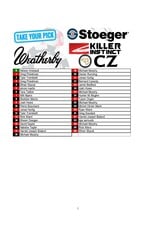 DRAW #1994 - Take Your Pick - Weatherby, Stoeger, Killer Instinct OR CZ!