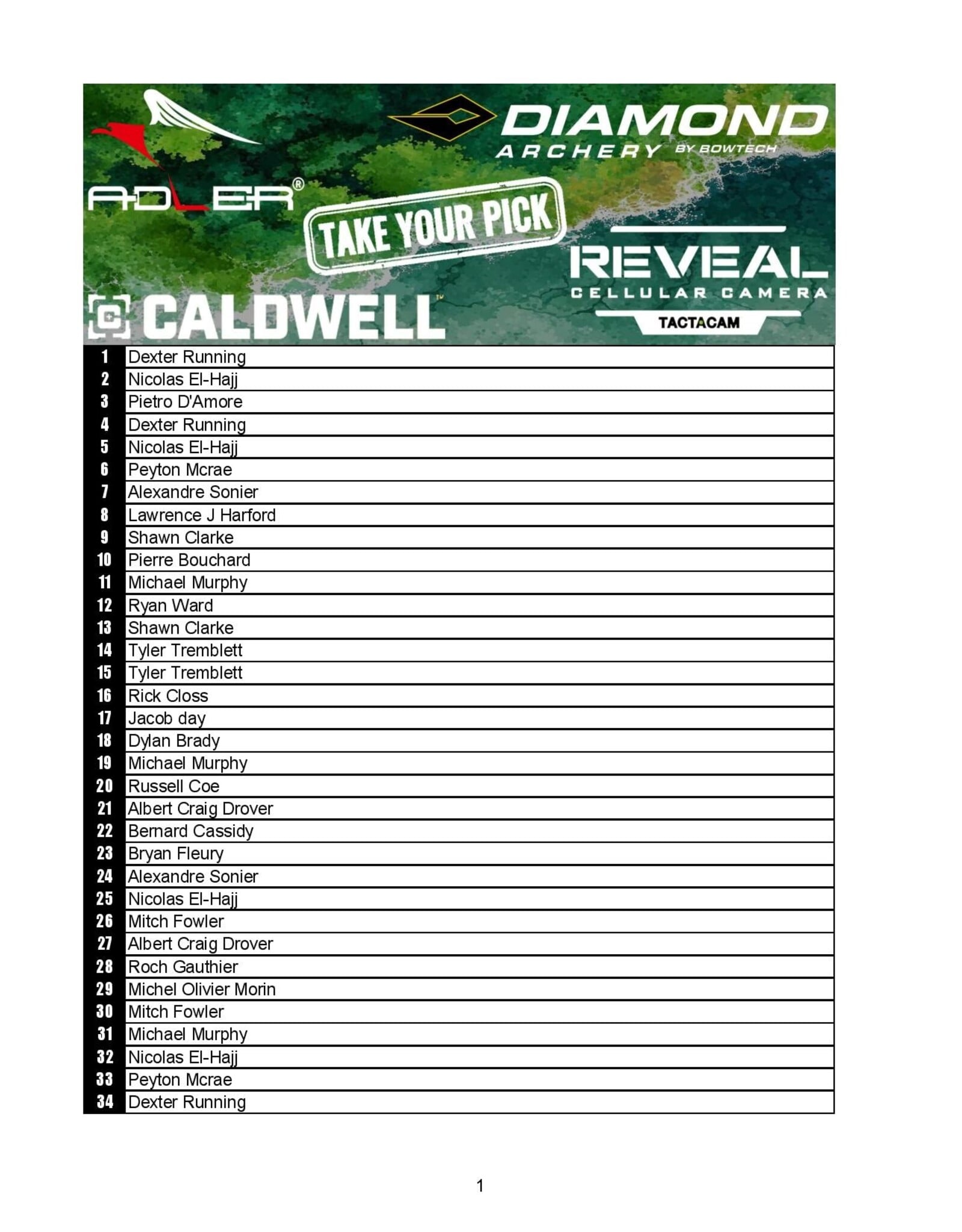 DRAW #1997 - Take Your Pick - Caldwell, Diamond, Adler OR Tactacam!