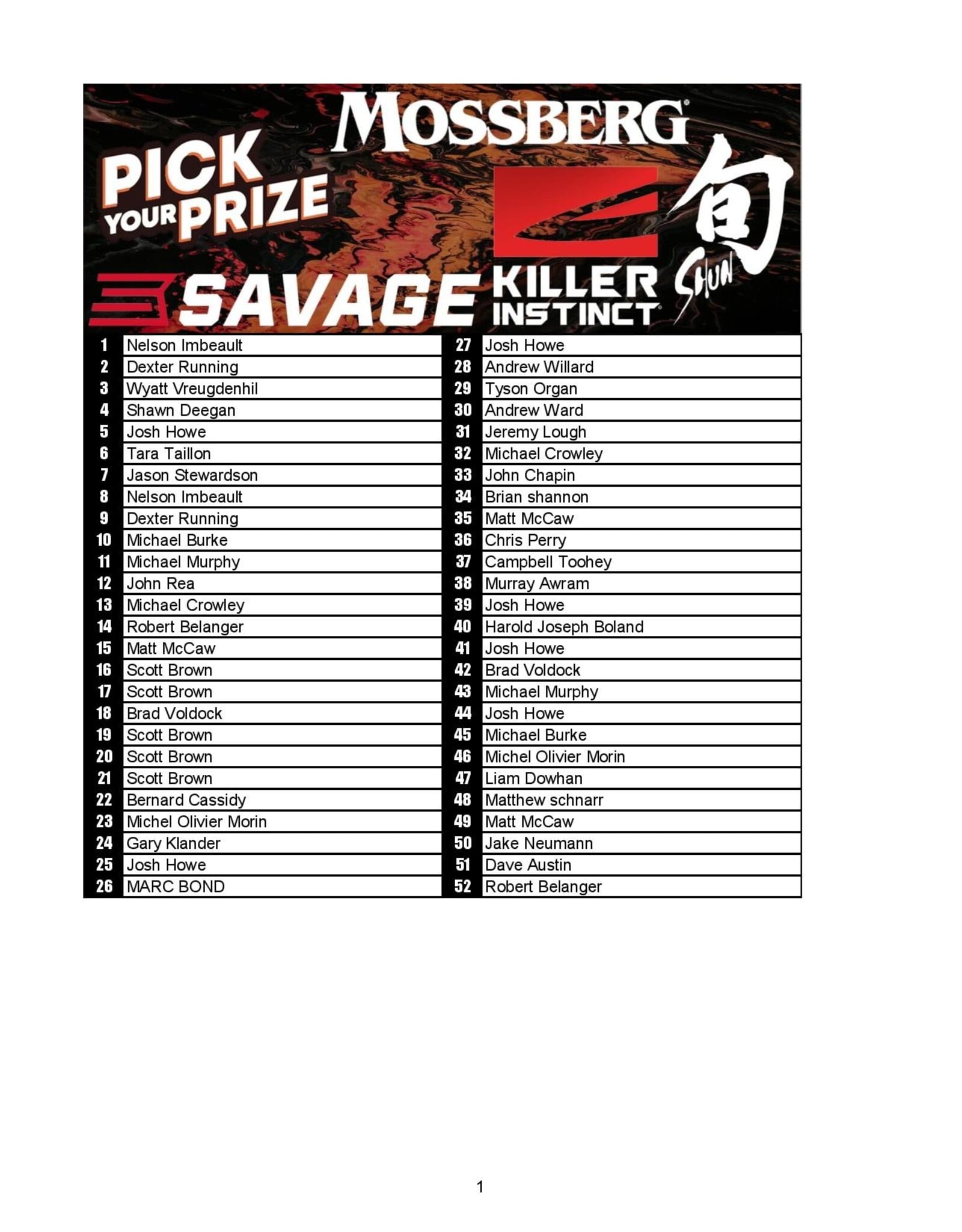 DRAW #1996 - Pick Your Prize - Mossberg, Killer Instinct, Shun OR Savage!