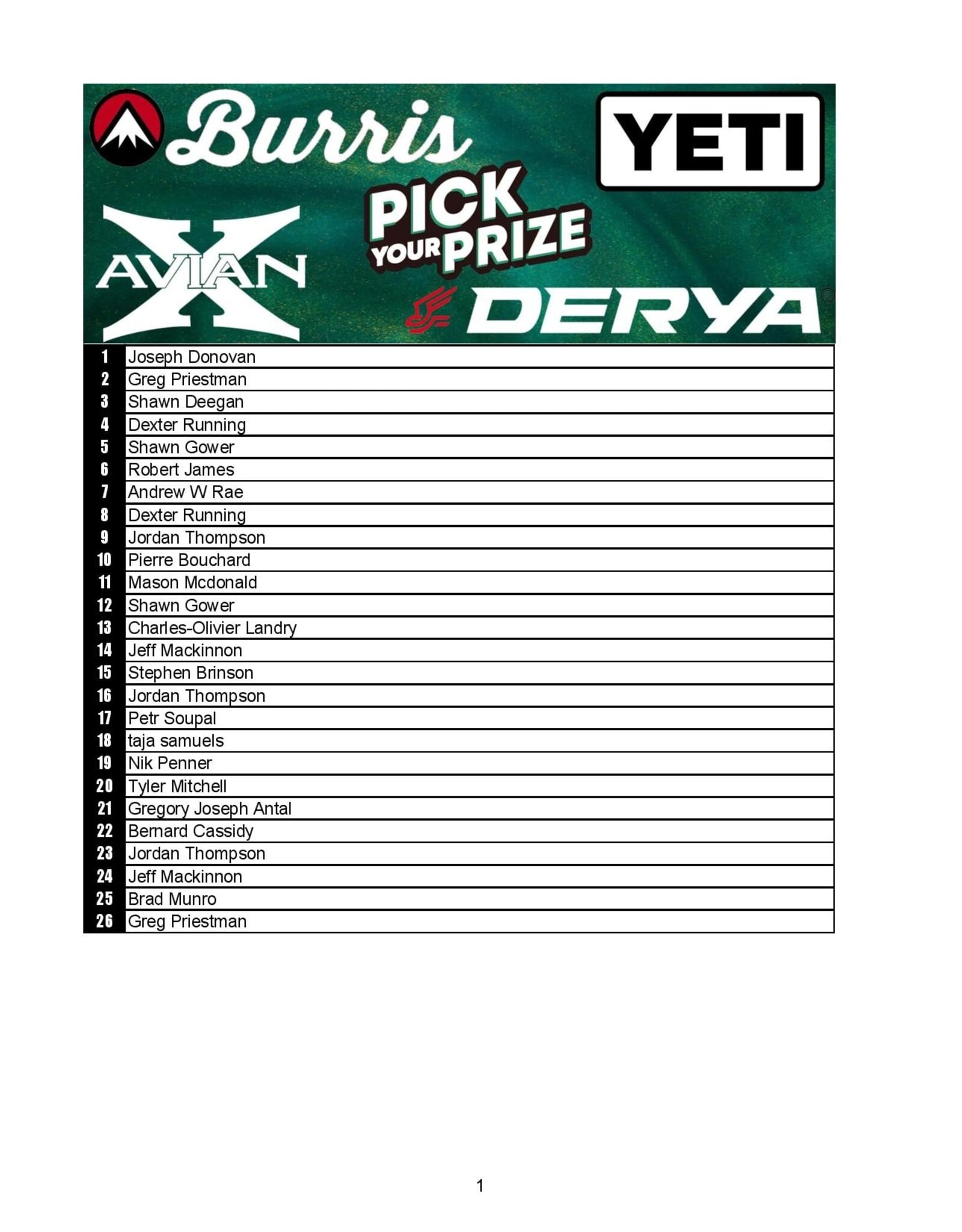 DRAW #1999 - Pick Your Prize - Yeti, Burris, Avian-X OR Derya!
