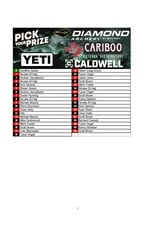 DRAW #2002 - Pick Your Prize - Yeti, Cariboo, Diamond OR Caldwell!