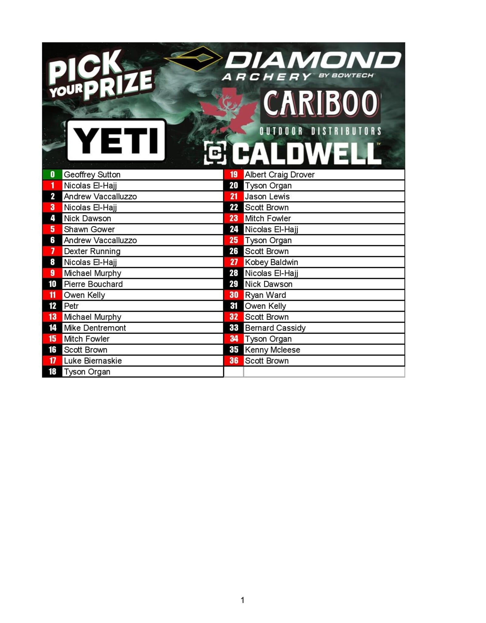 DRAW #2002 - Pick Your Prize - Yeti, Cariboo, Diamond OR Caldwell!