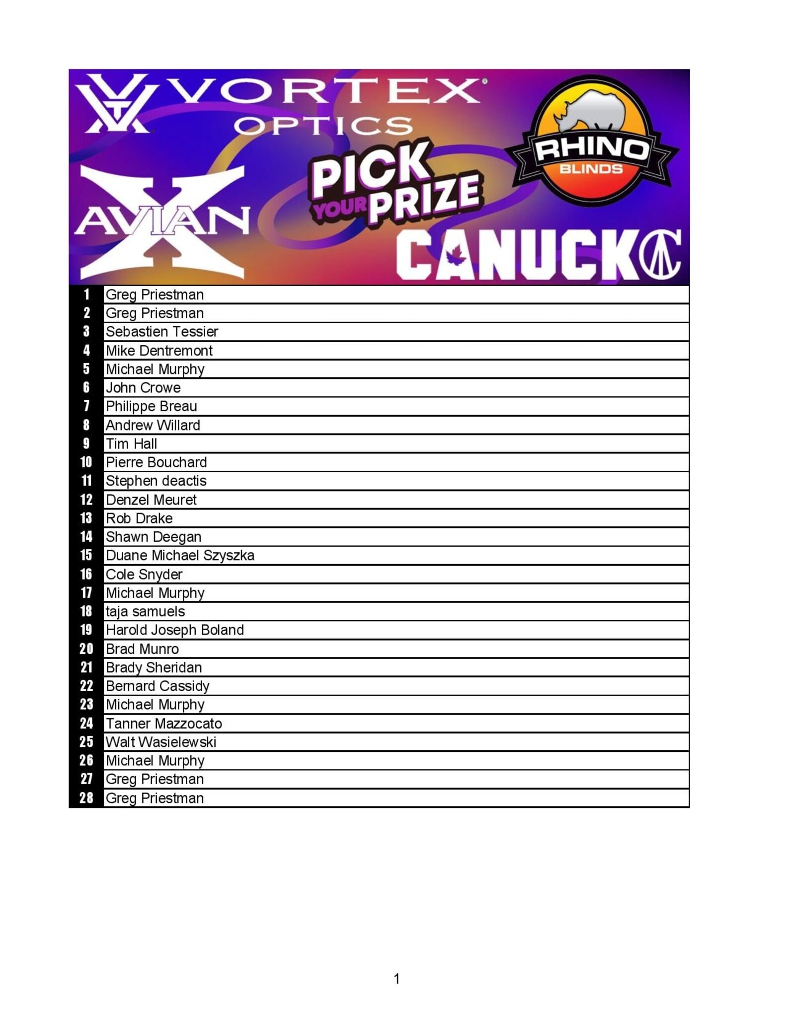DRAW #2004 - Pick Your Prize - Vortex, Avian-X, Canuck OR Rhino!