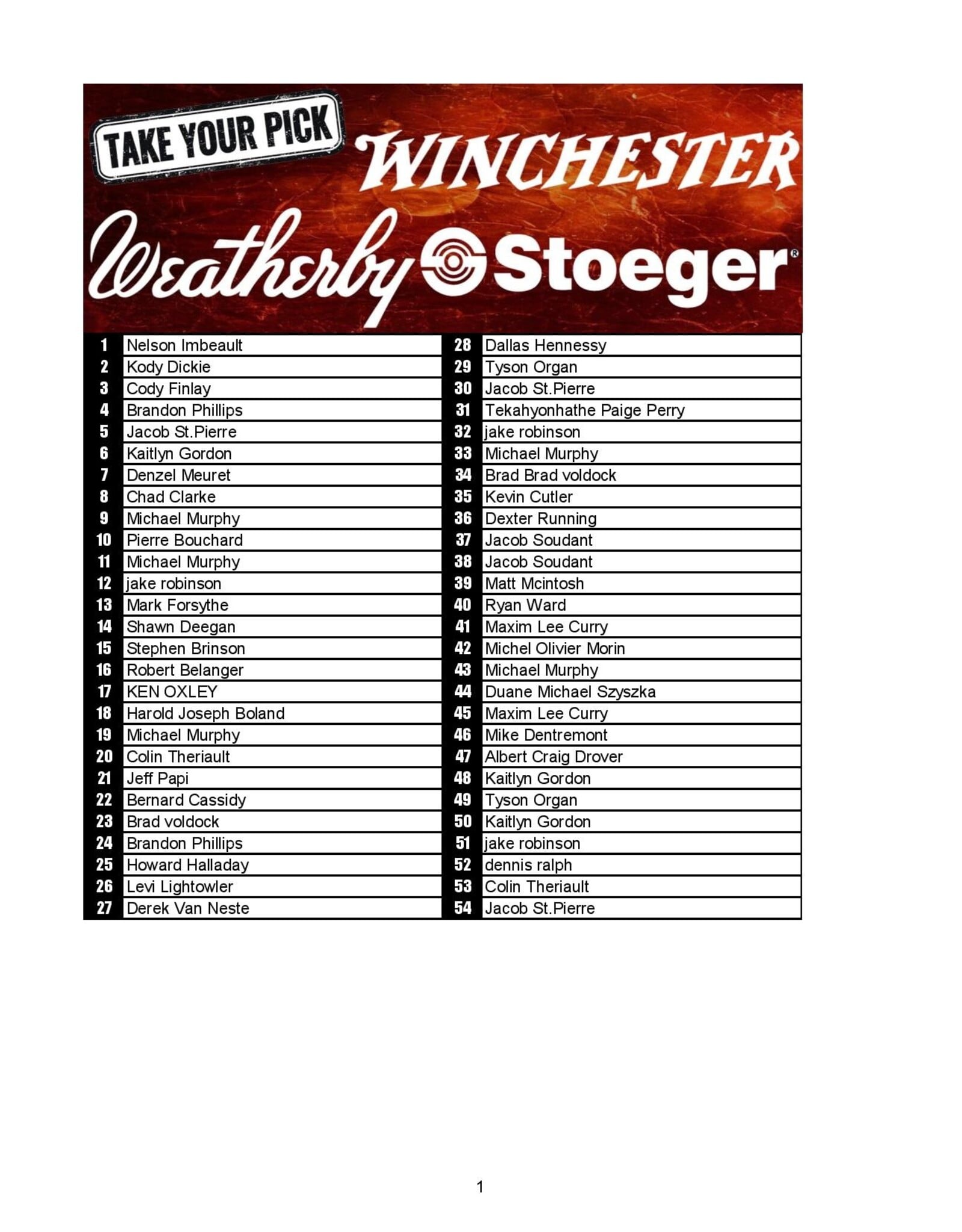 DRAW #2003 - Take Your Pick - Weatherby, Stoeger, Winchester OR Weatherby!