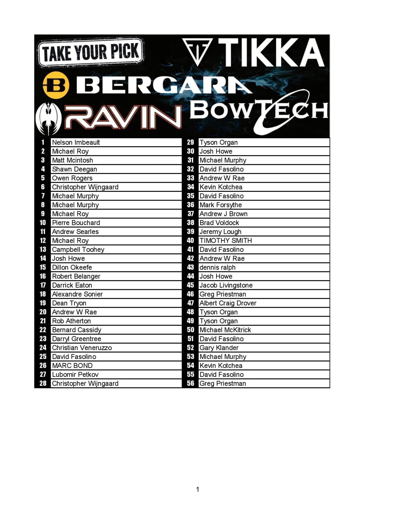 DRAW #2005 - Take Your Pick - Ravin, Tikka, Bowtech OR Bergara!